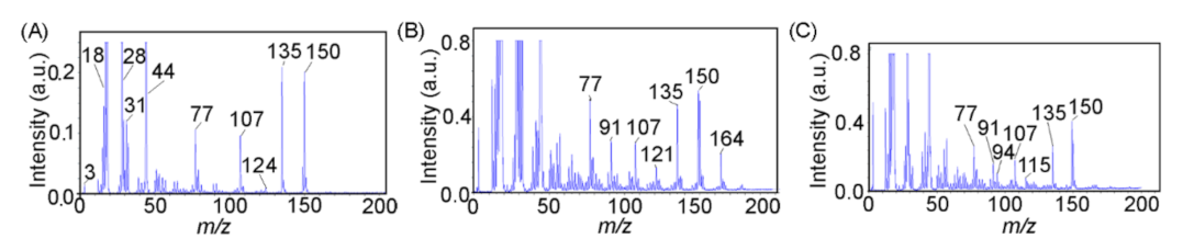 Applsci 11 07205 g011
