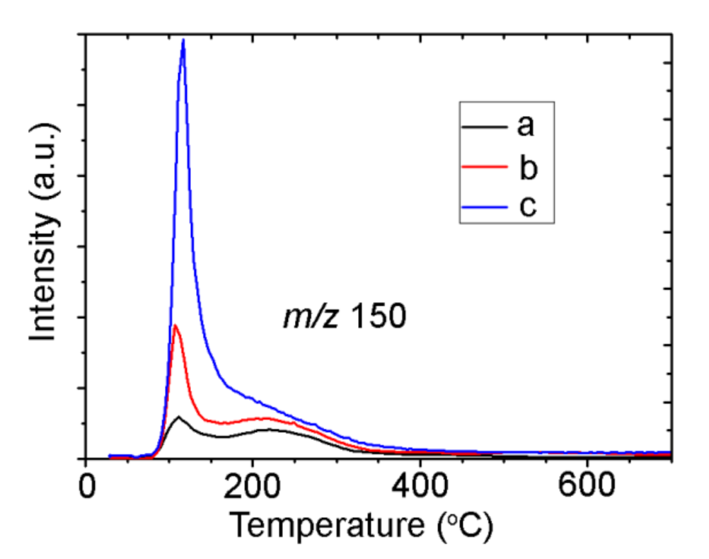 Applsci 11 07205 g013