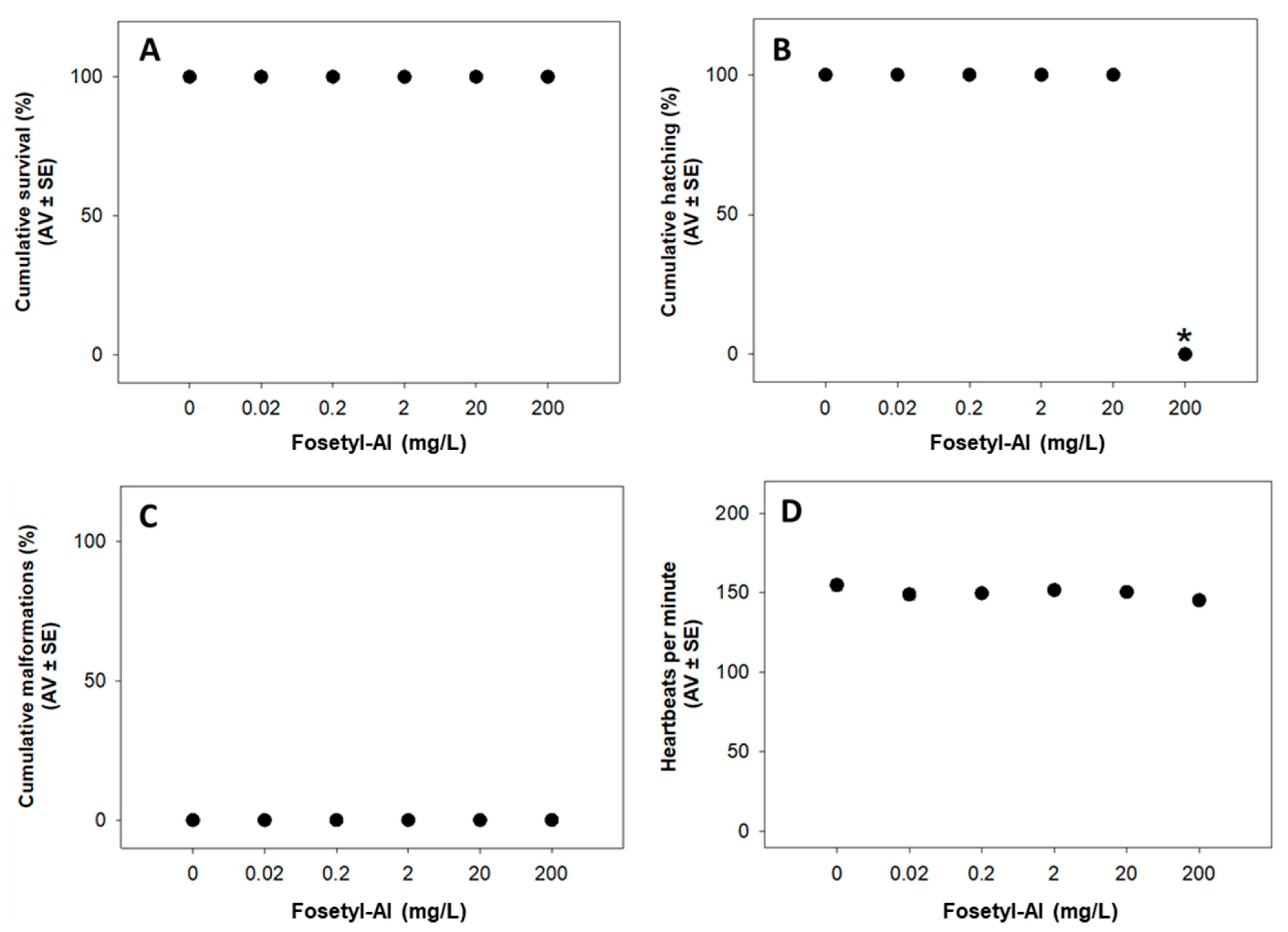 Applsci 11 07209 g001