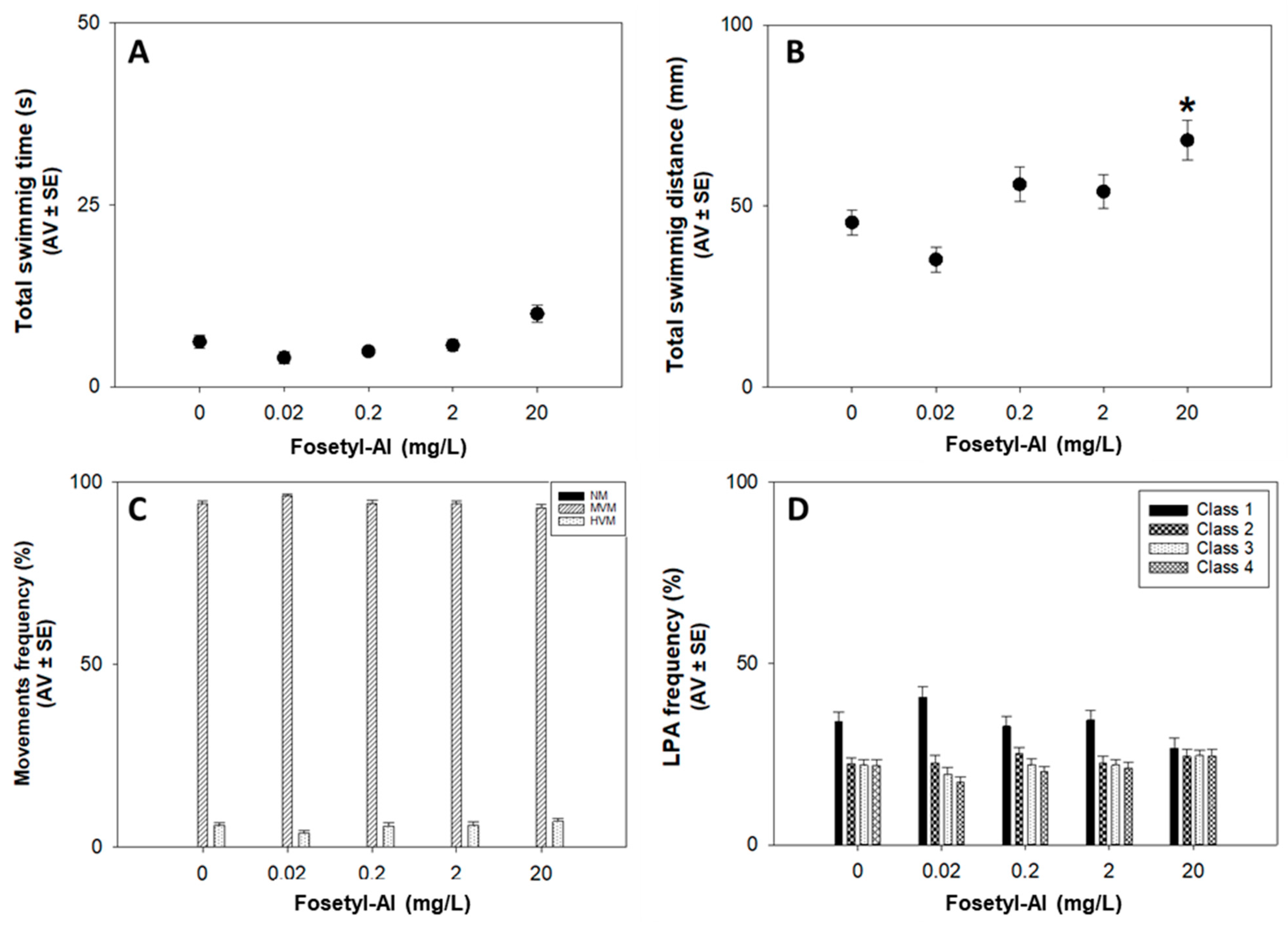 Applsci 11 07209 g002