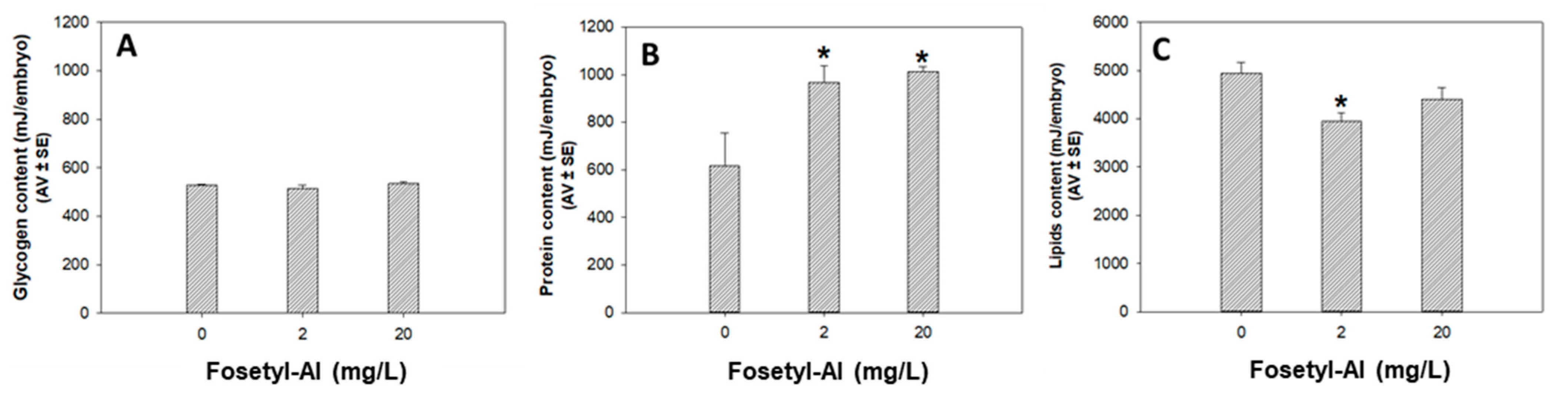 Applsci 11 07209 g003
