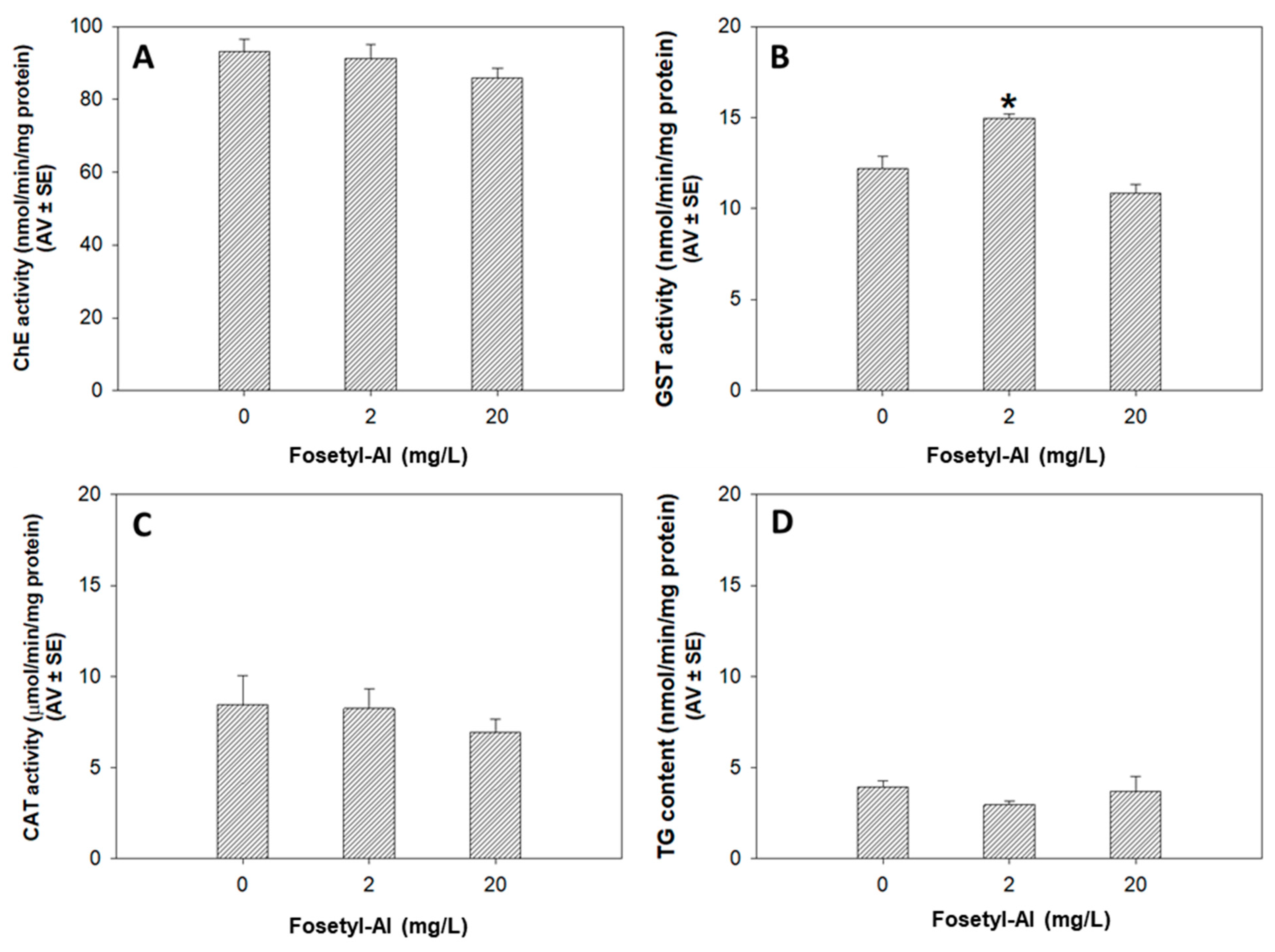 Applsci 11 07209 g004