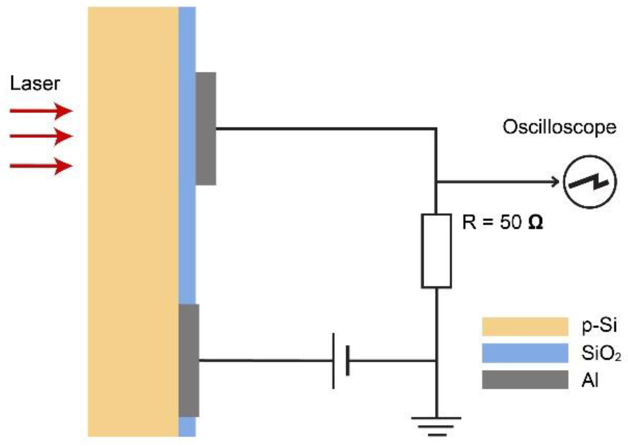Applsci 11 07211 g001