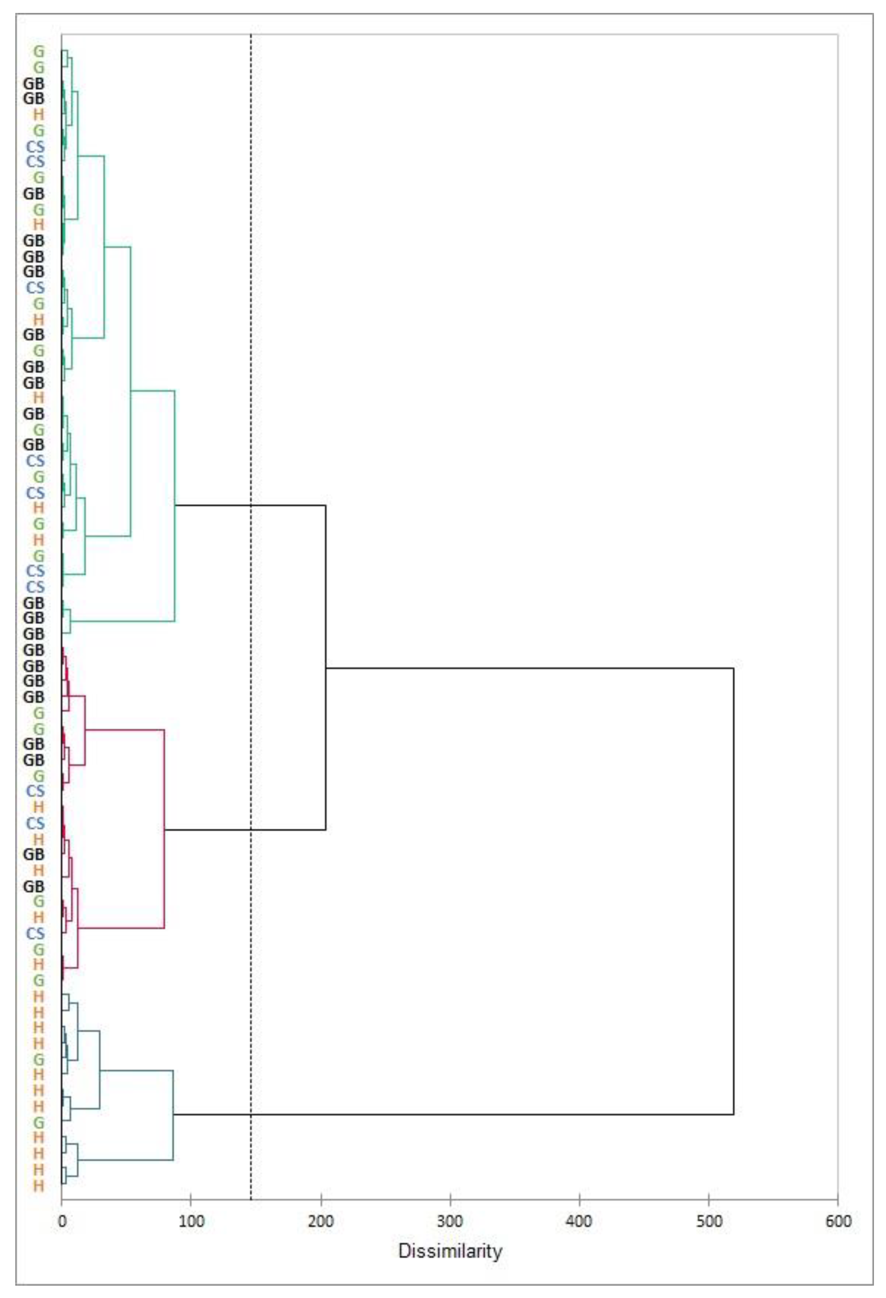 Applsci 11 07212 g003