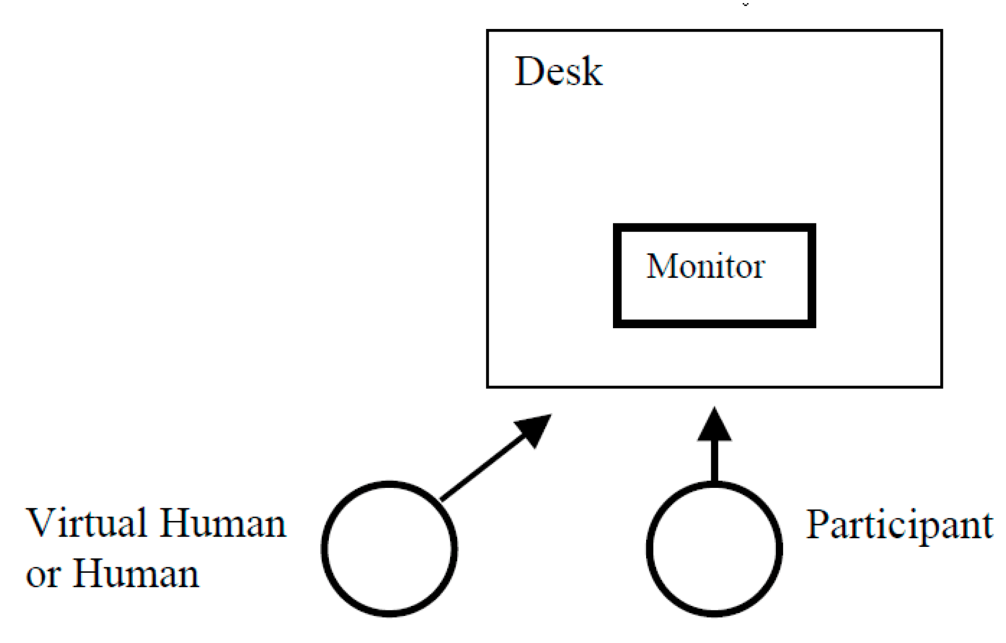 Applsci 11 07214 g003 550