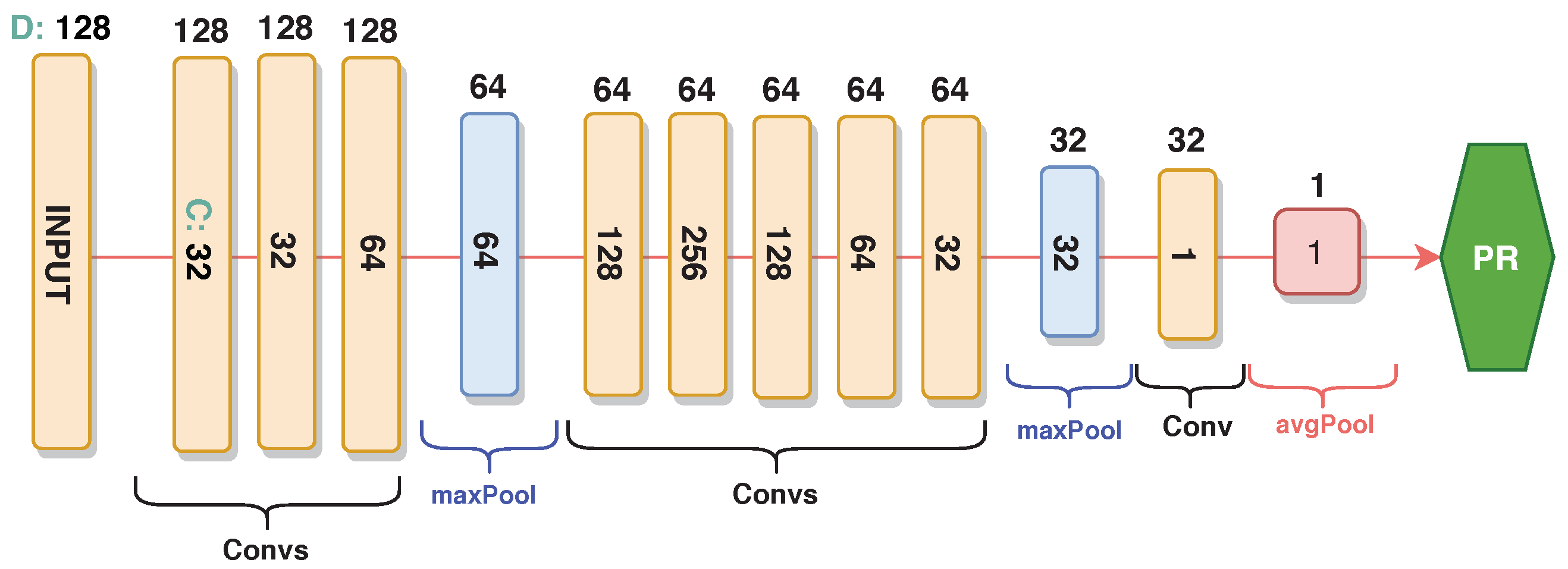 Applsci 11 07215 g004 550