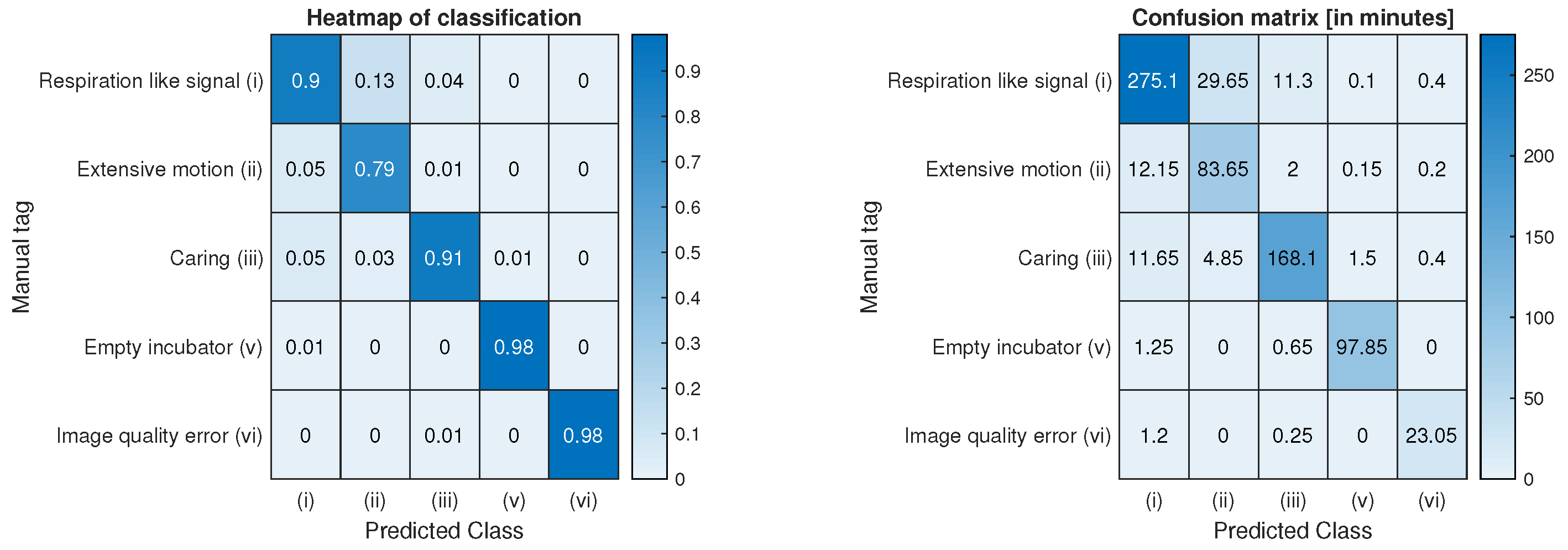 Applsci 11 07215 g007 550