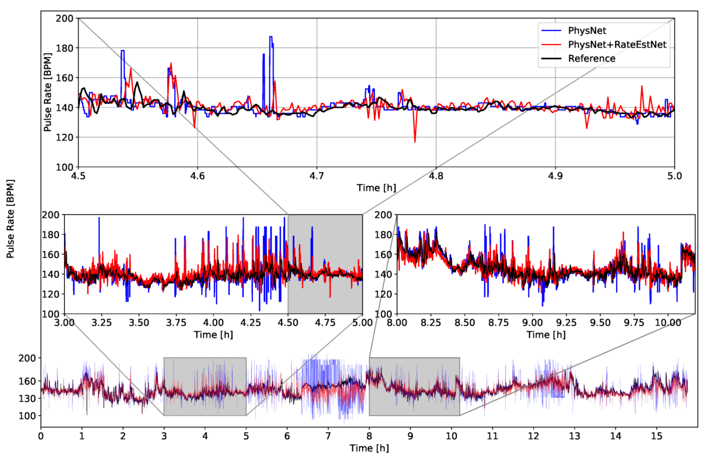 Applsci 11 07215 g010 550