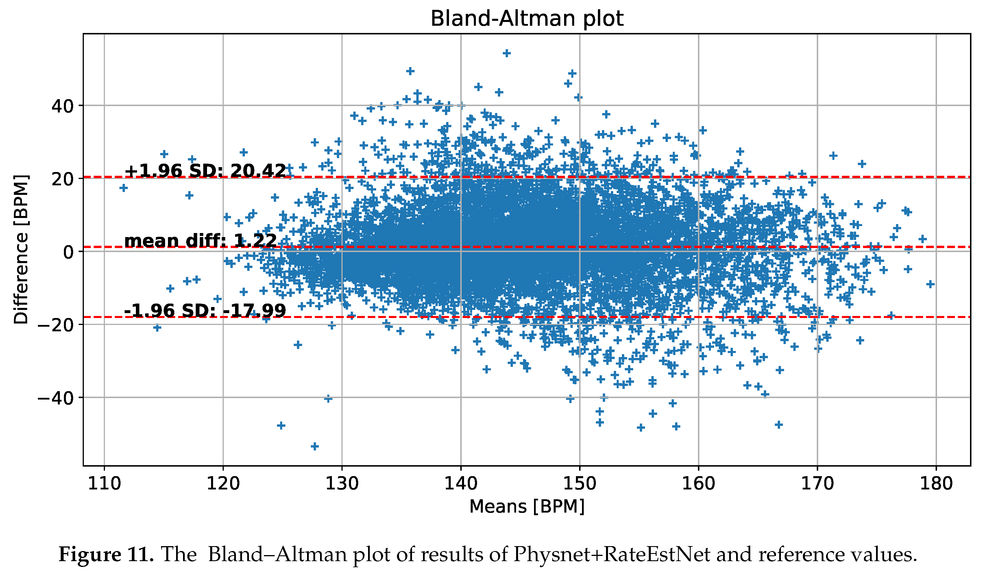 Applsci 11 07215 g011 550