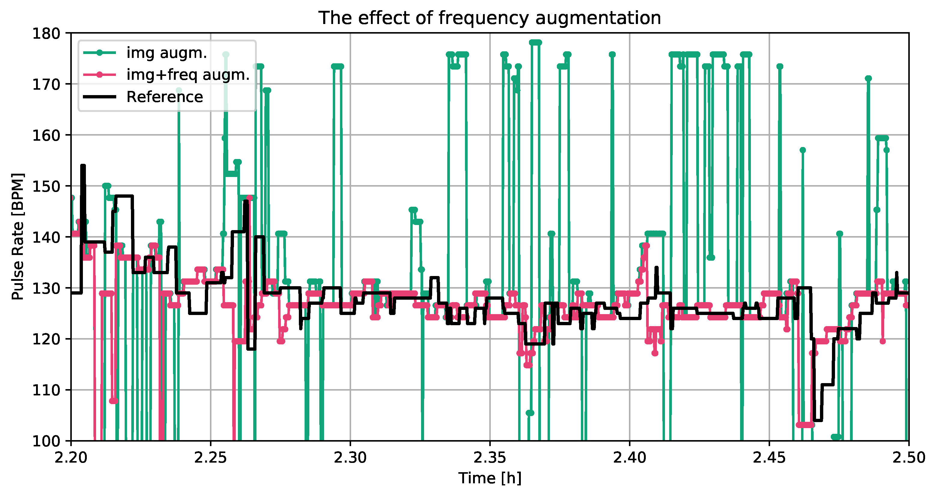 Applsci 11 07215 g012 550