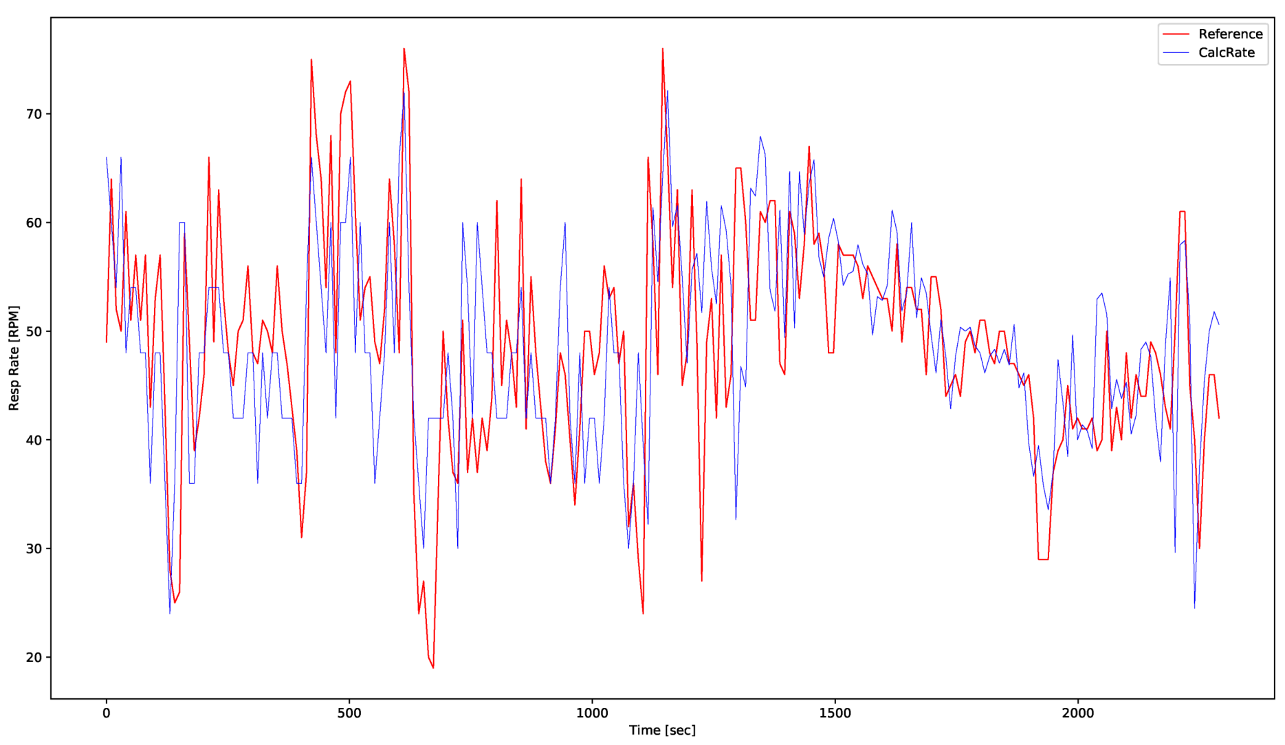 Applsci 11 07215 g014 550