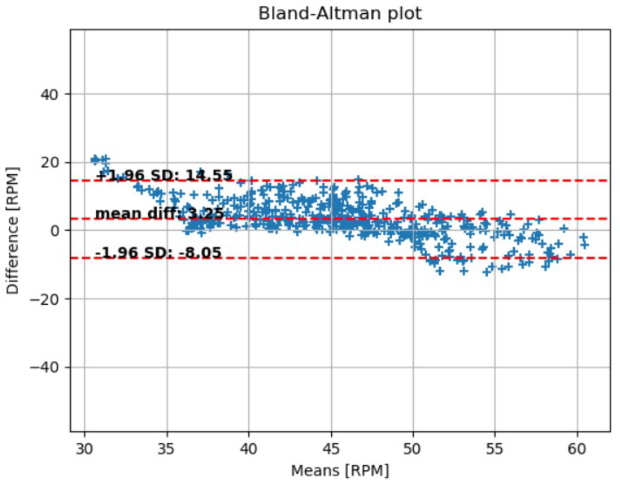 Applsci 11 07215 g015 550