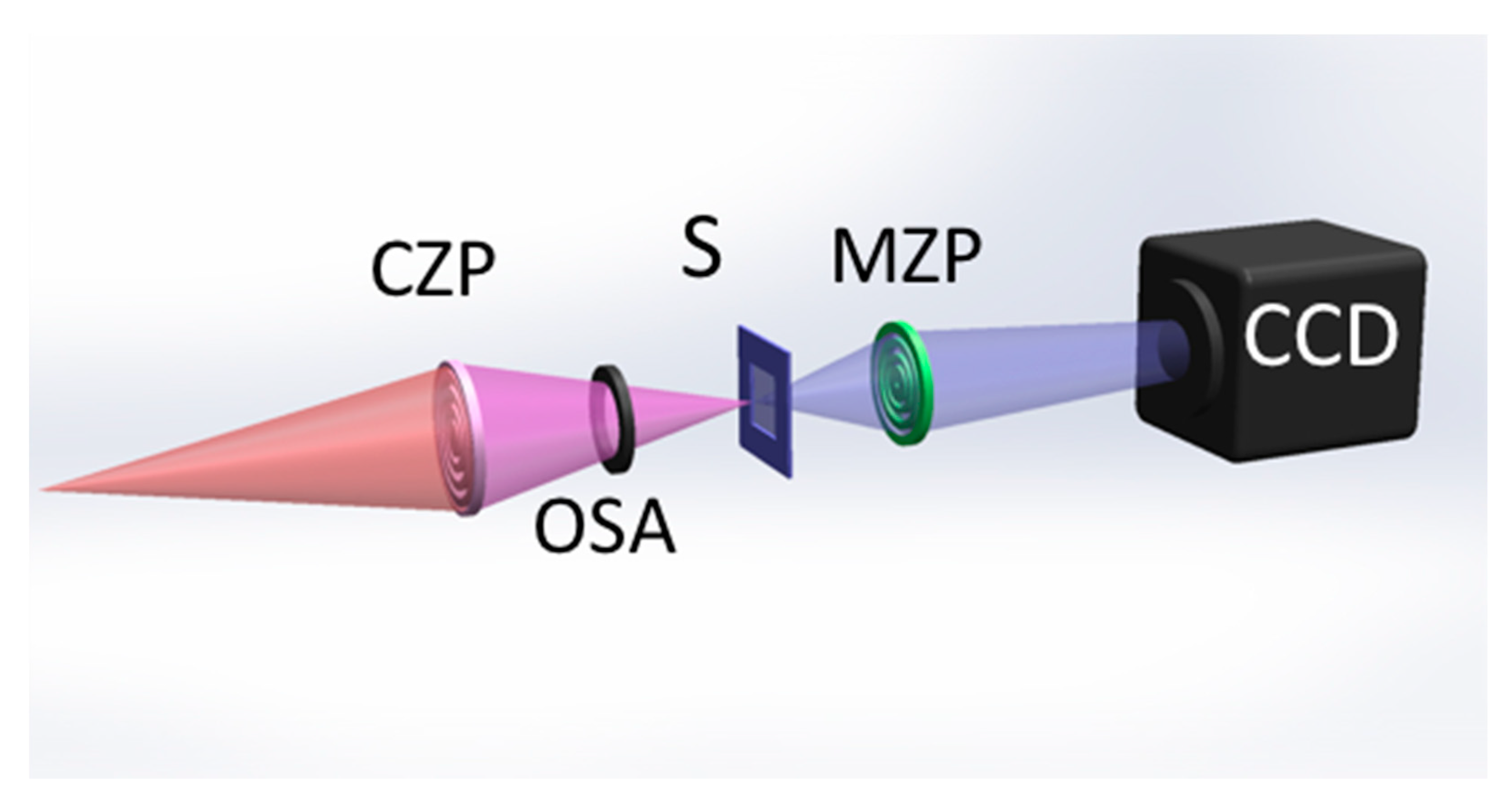 Applsci 11 07216 g003