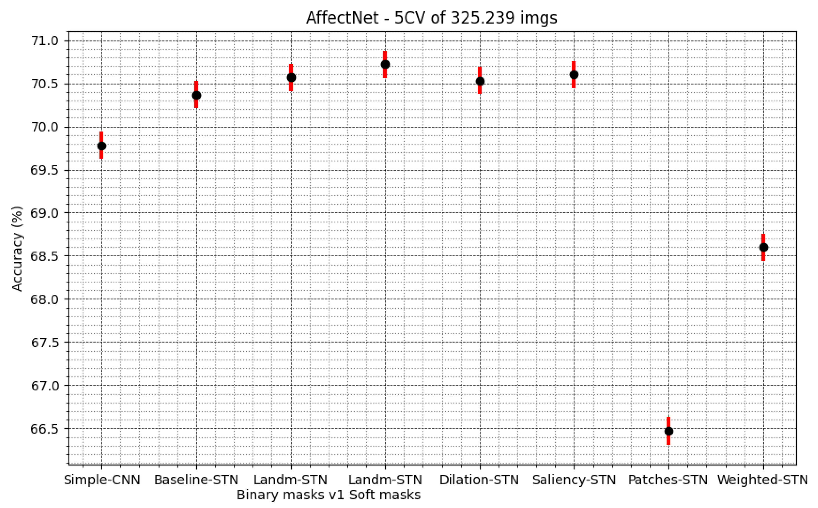 Applsci 11 07217 g0a1 550