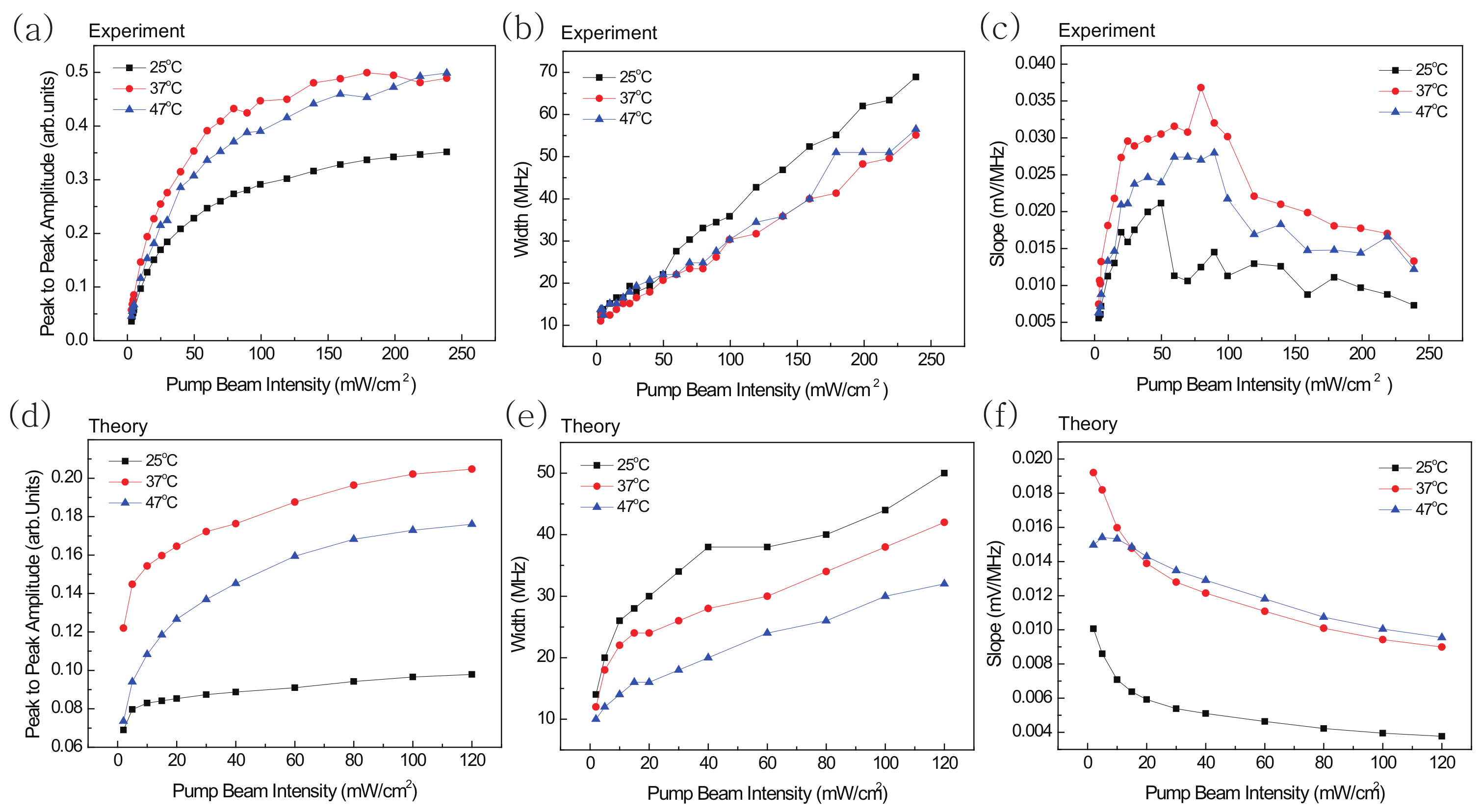 Applsci 11 07219 g003