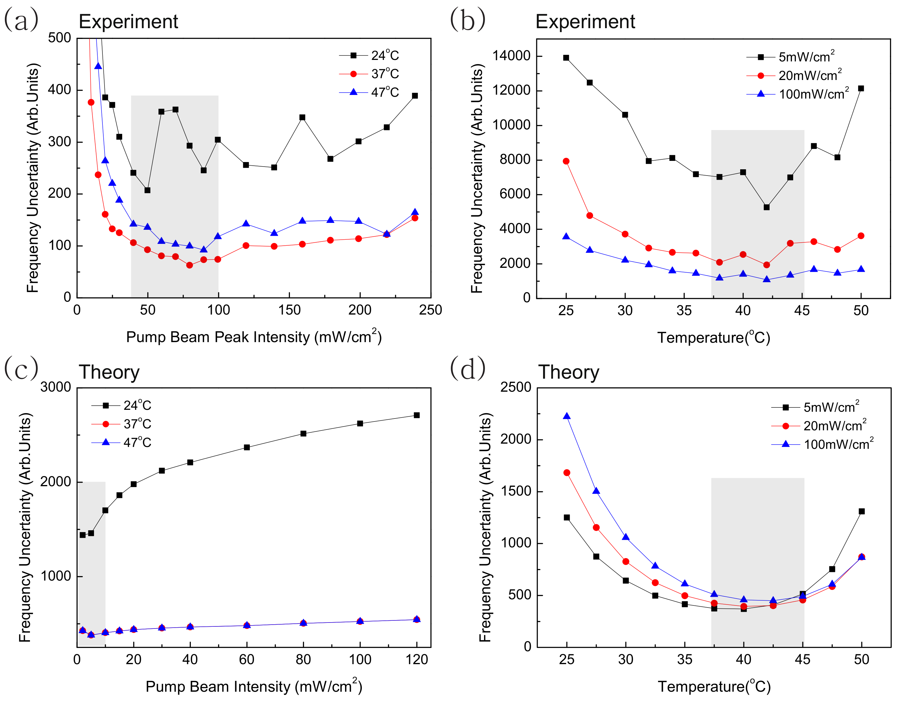 Applsci 11 07219 g005