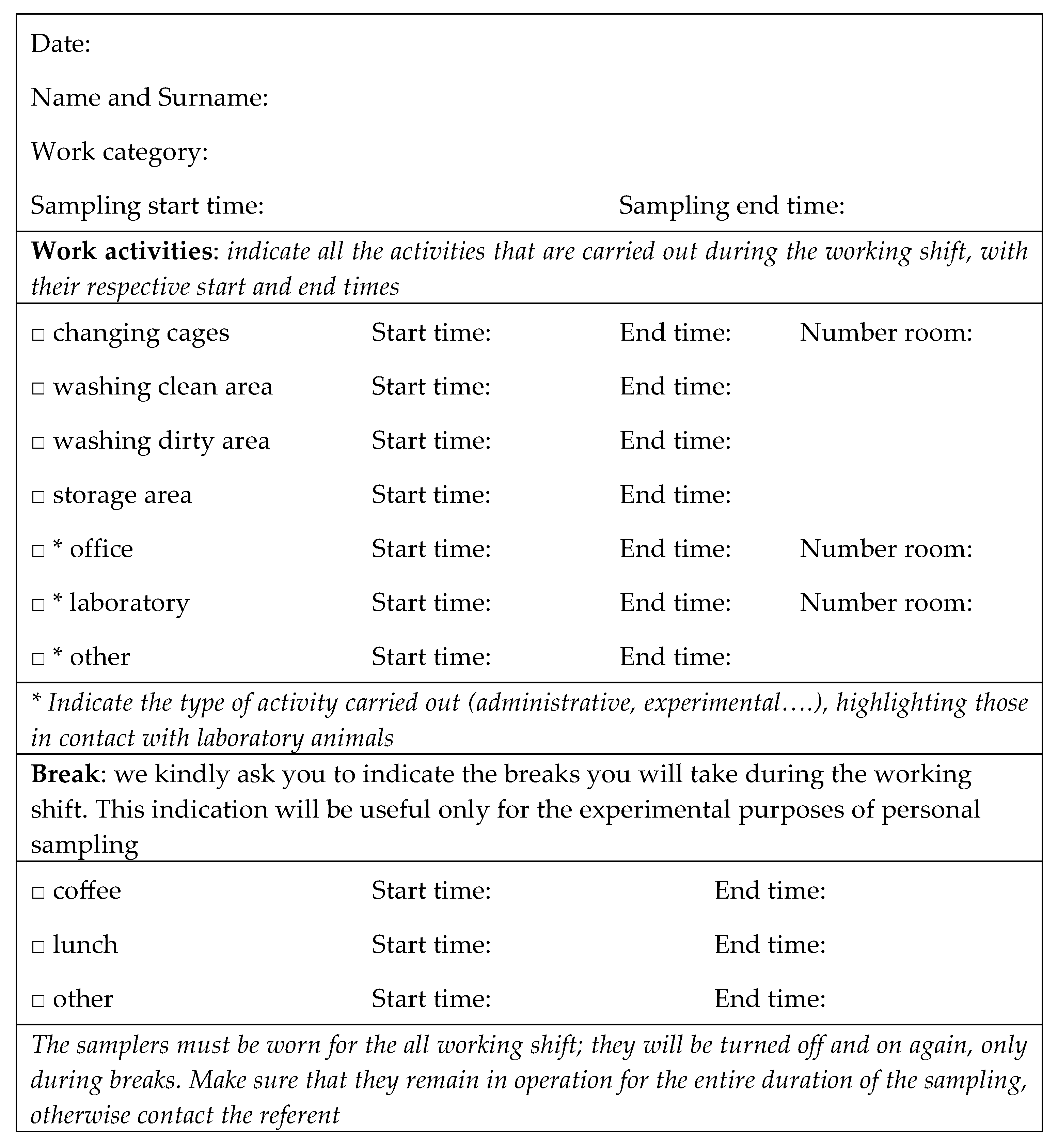 Applied Sciences Free Full Text Work Category Affects The Exposure To Allergens And Endotoxins In An Animal Facility Laboratory In Italy A Personal Air Monitoring Study Html Applied Sciences Free Full Text Work Category Affects The Exposure To Allergens And Endotoxins In An Animal Facility Laboratory In Italy A Personal Air Monitoring Study Html