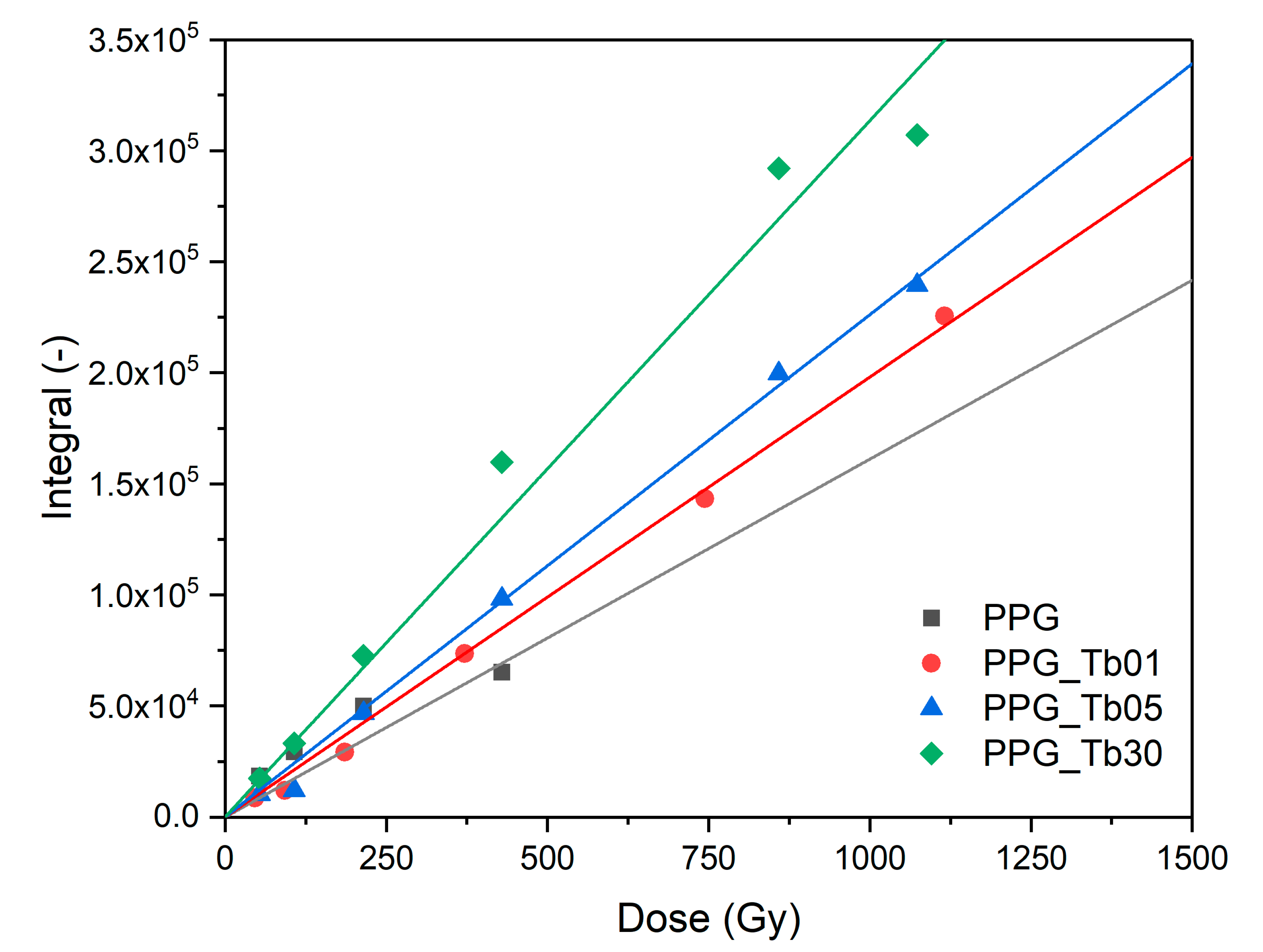 Applsci 11 07221 g005 Applsci 11 07221 g005