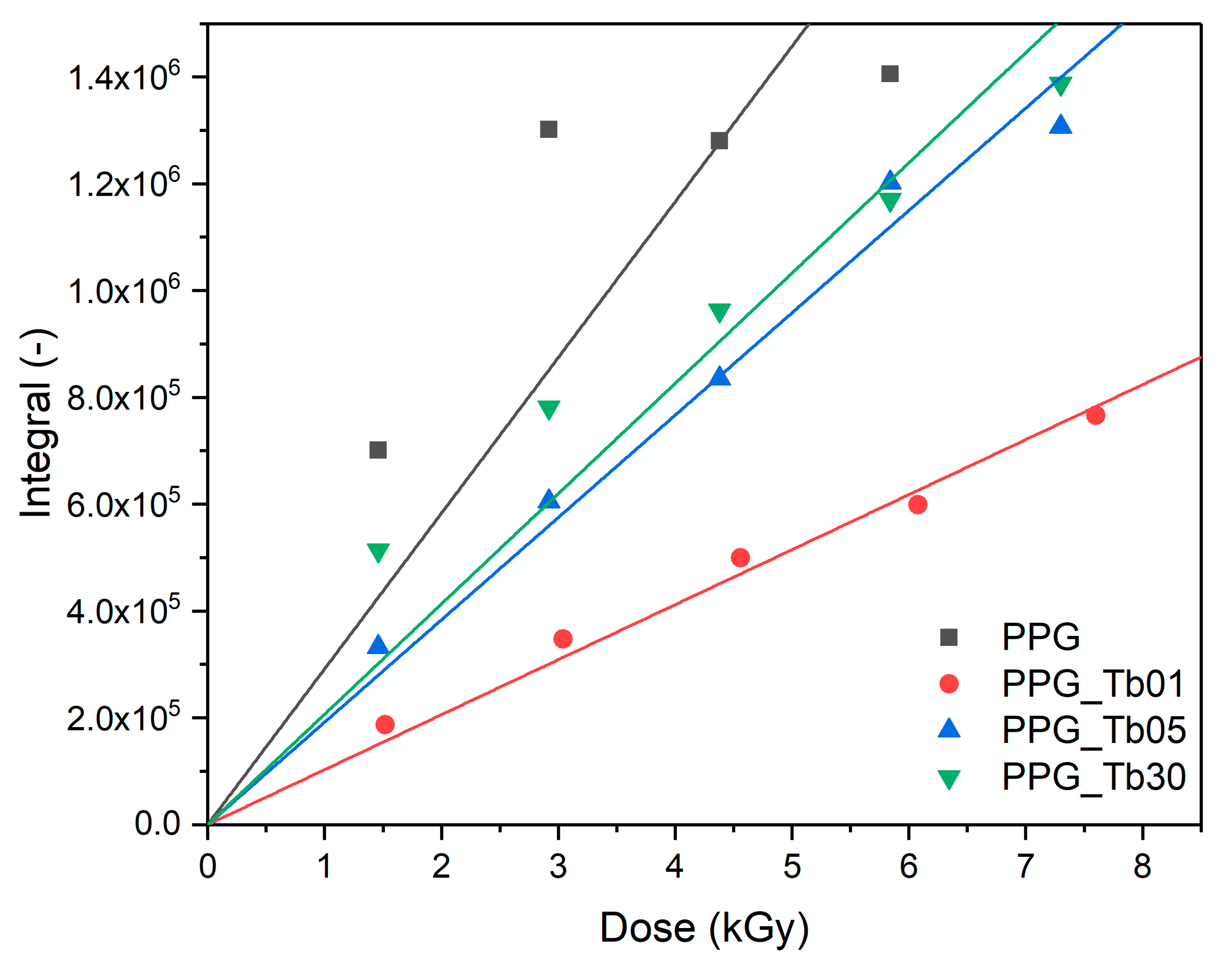 Applsci 11 07221 g007 Applsci 11 07221 g007