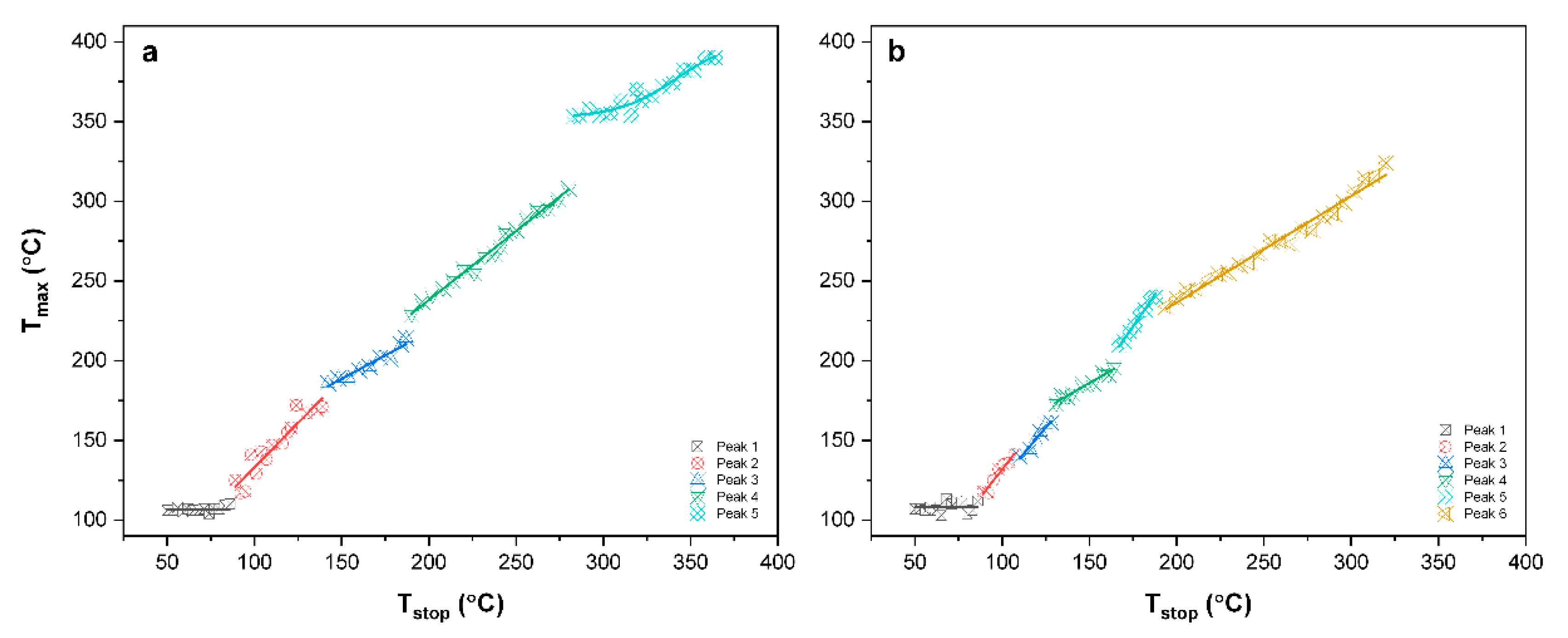 Applsci 11 07221 g008 Applsci 11 07221 g008