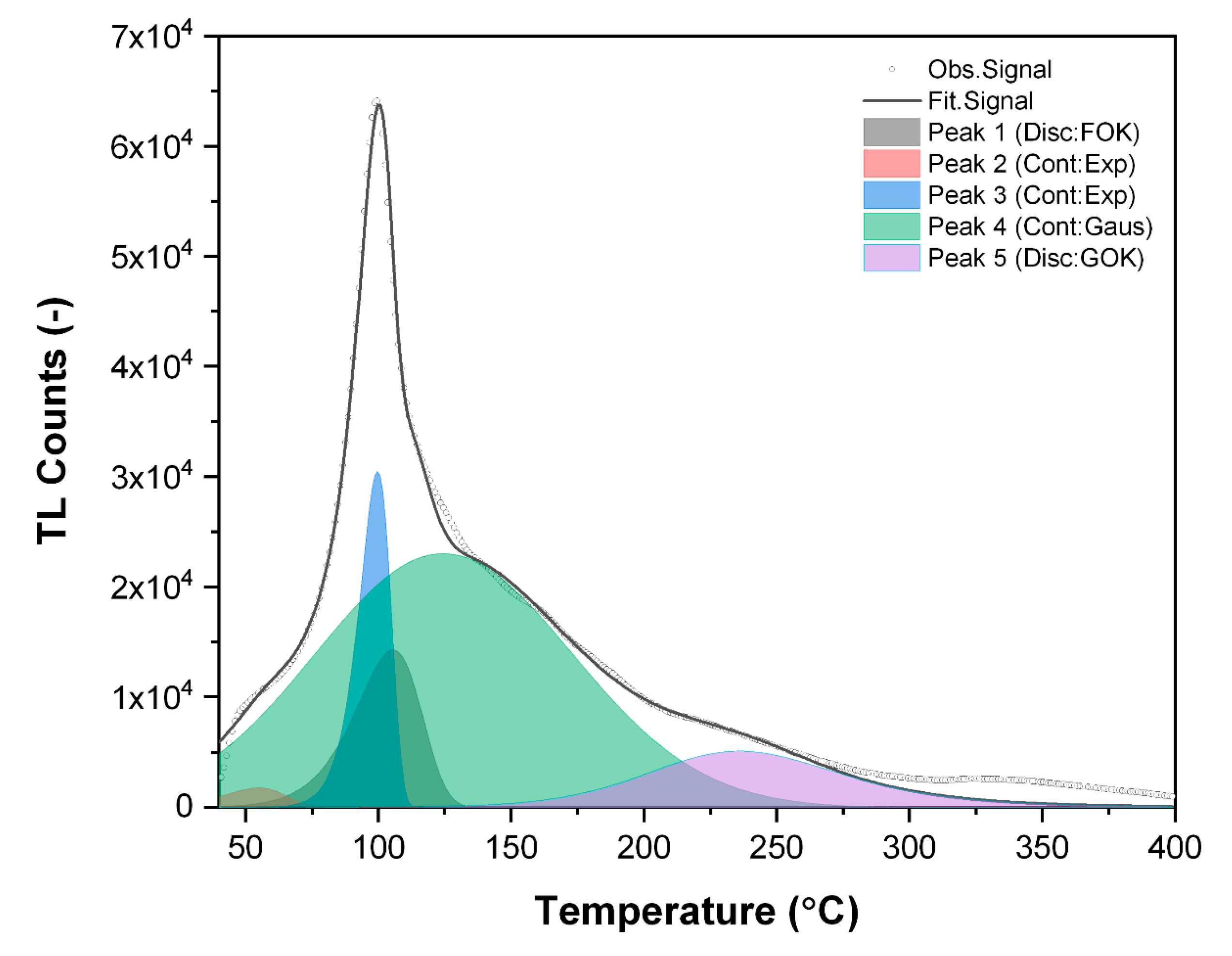 Applsci 11 07221 g010 Applsci 11 07221 g010