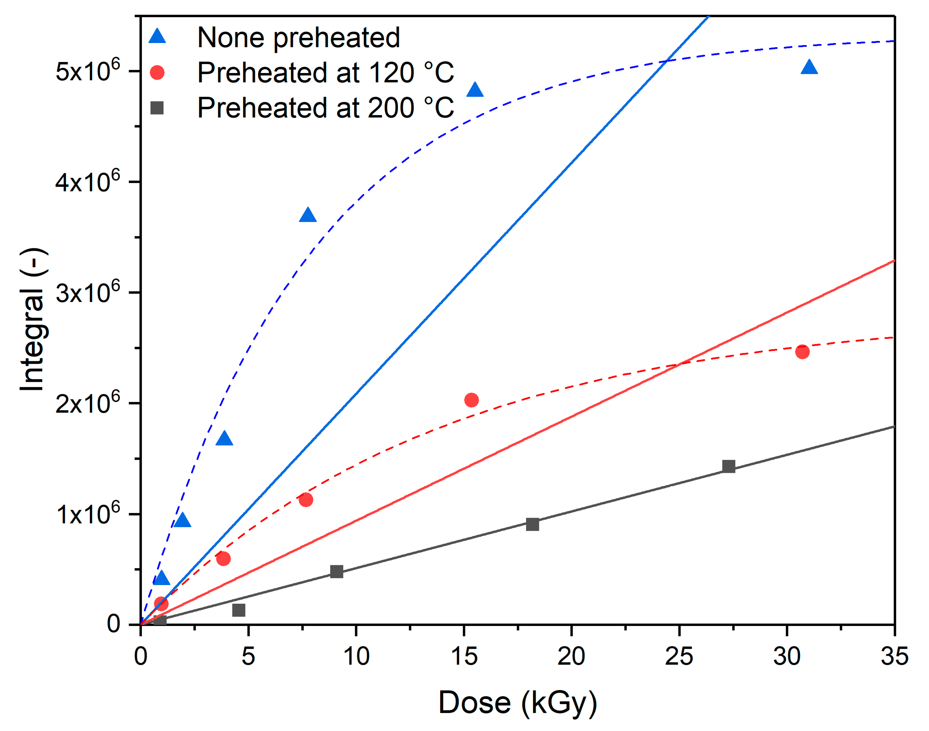 Applsci 11 07221 g013 Applsci 11 07221 g013