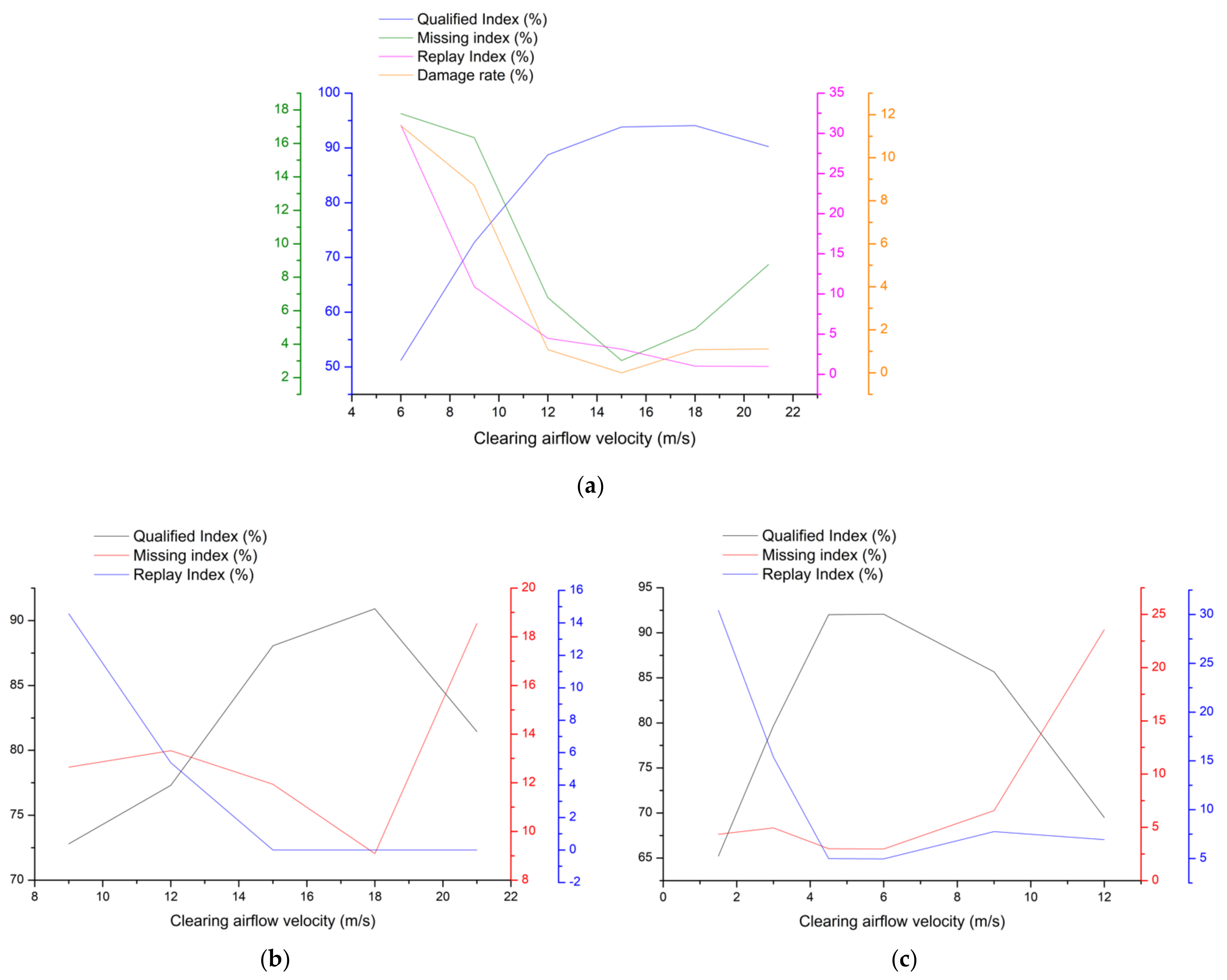 Applsci 11 07223 g007 550