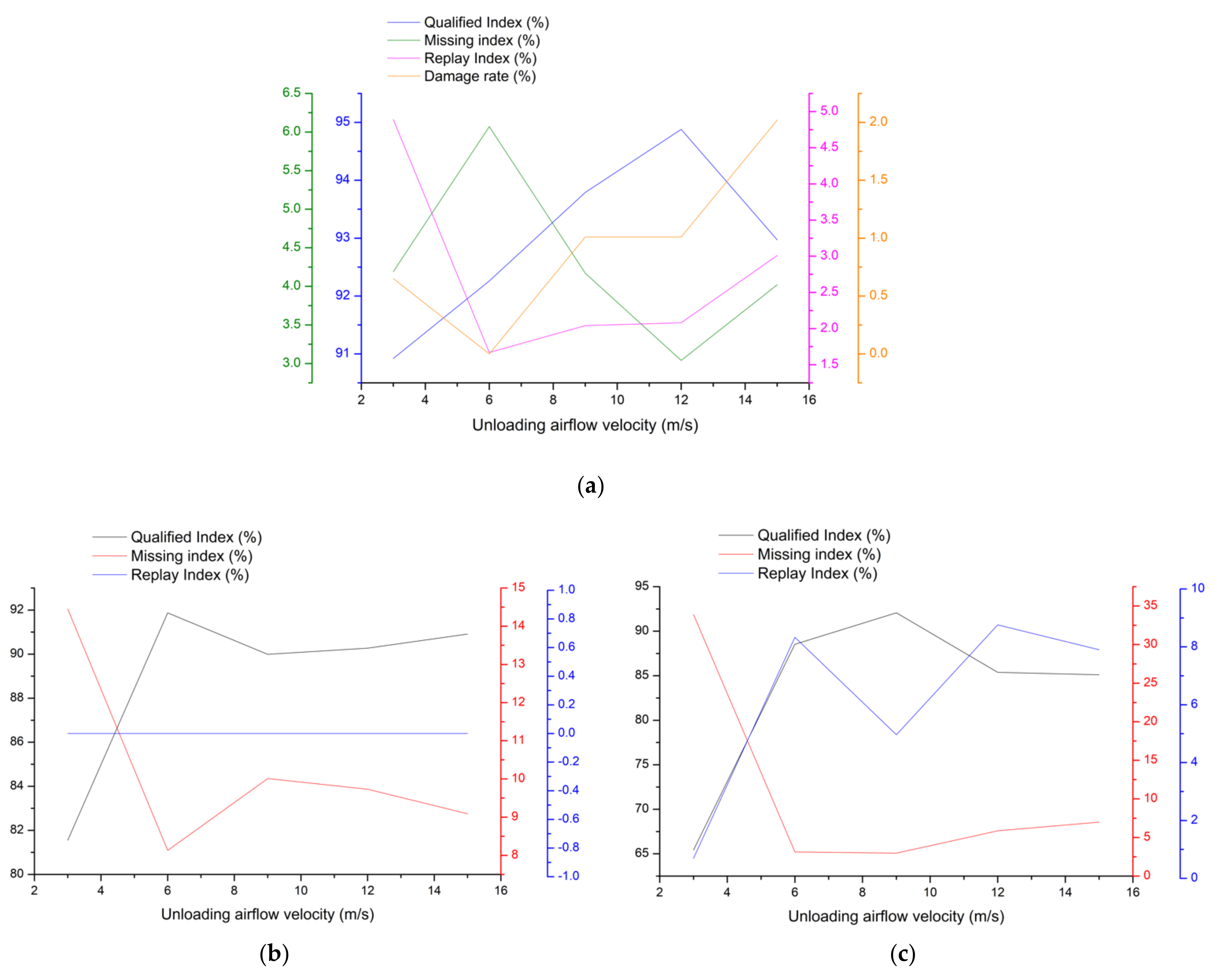 Applsci 11 07223 g008 550