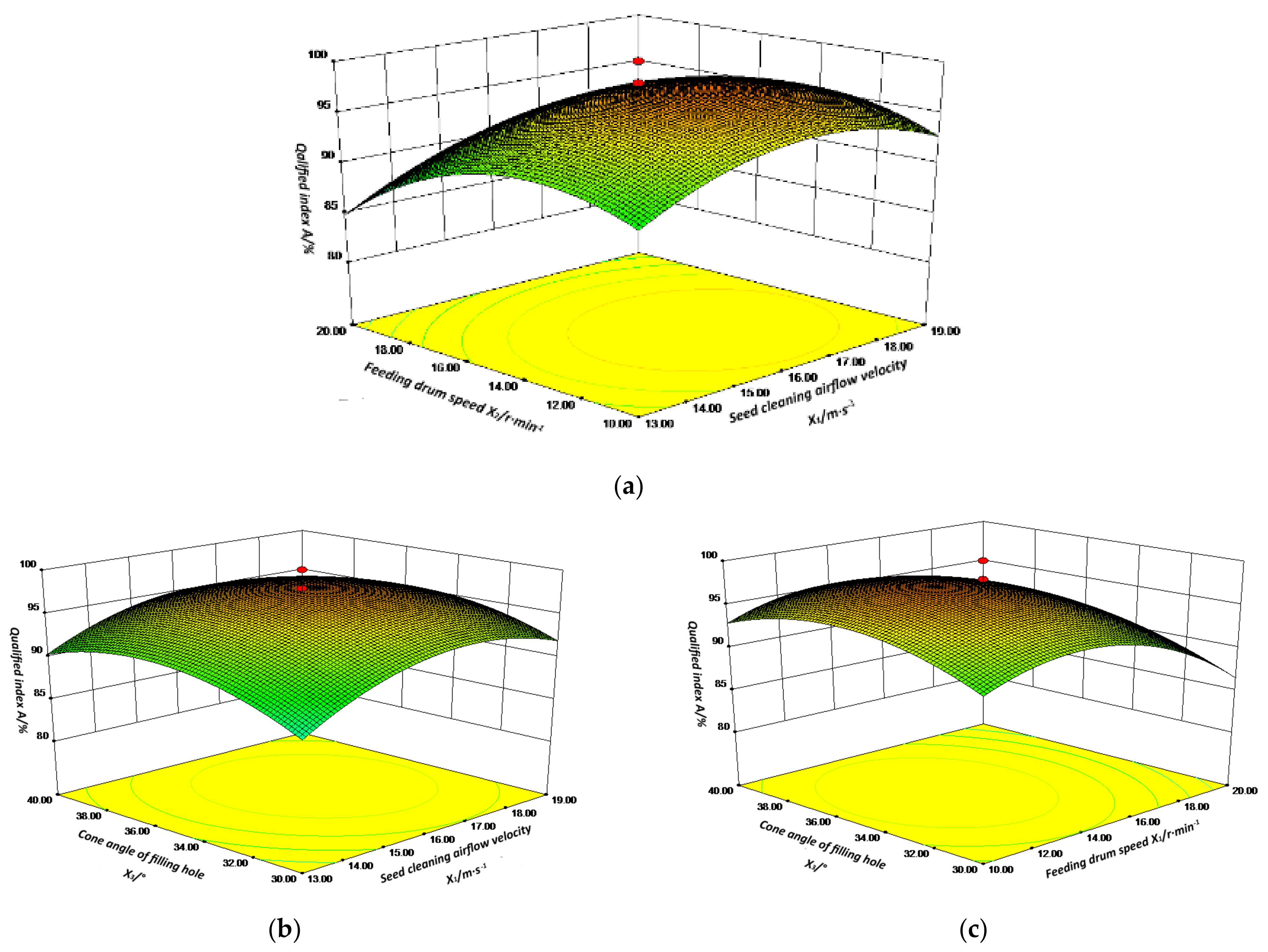 Applsci 11 07223 g011 550