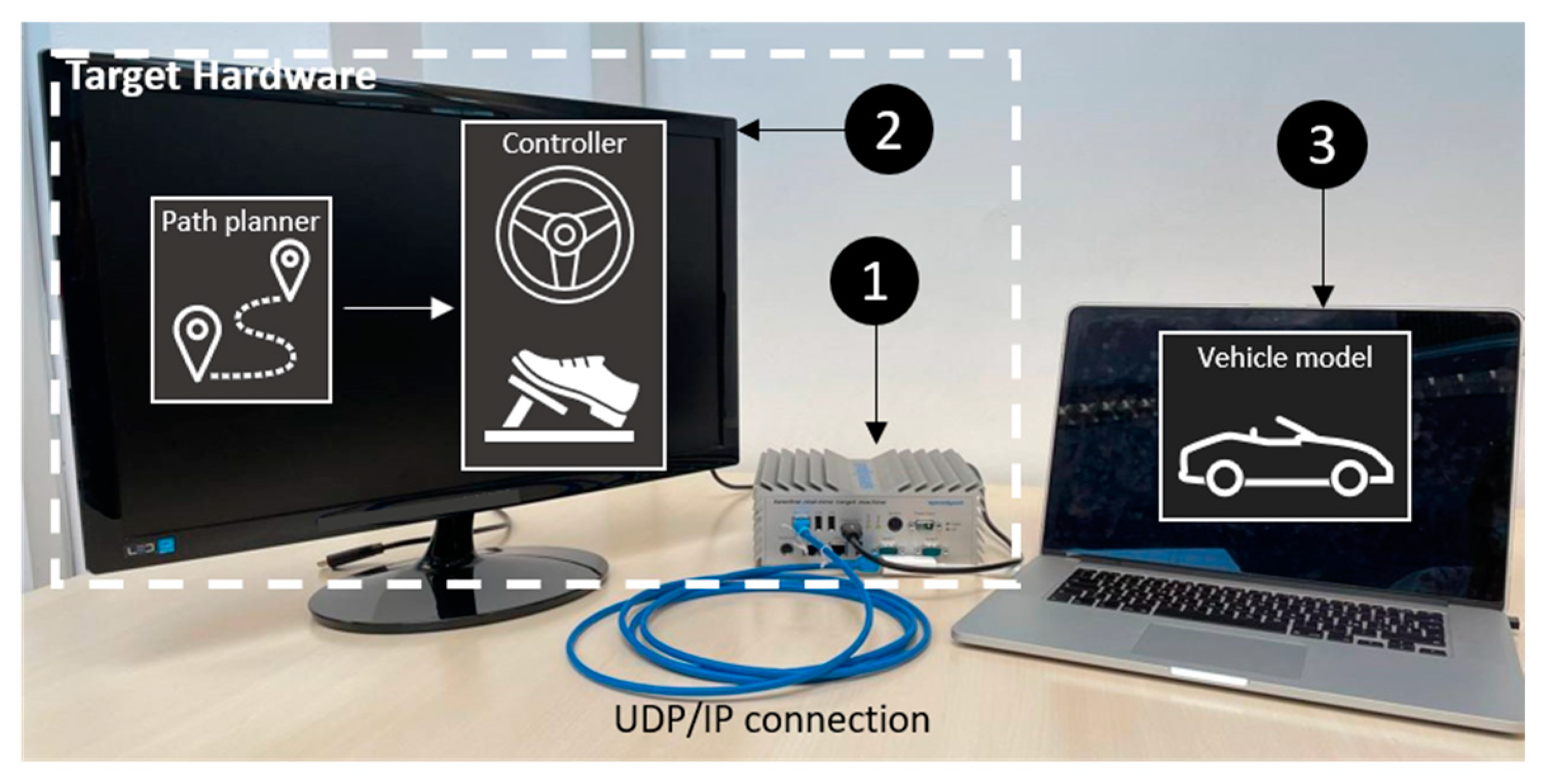 Applsci 11 07225 g006