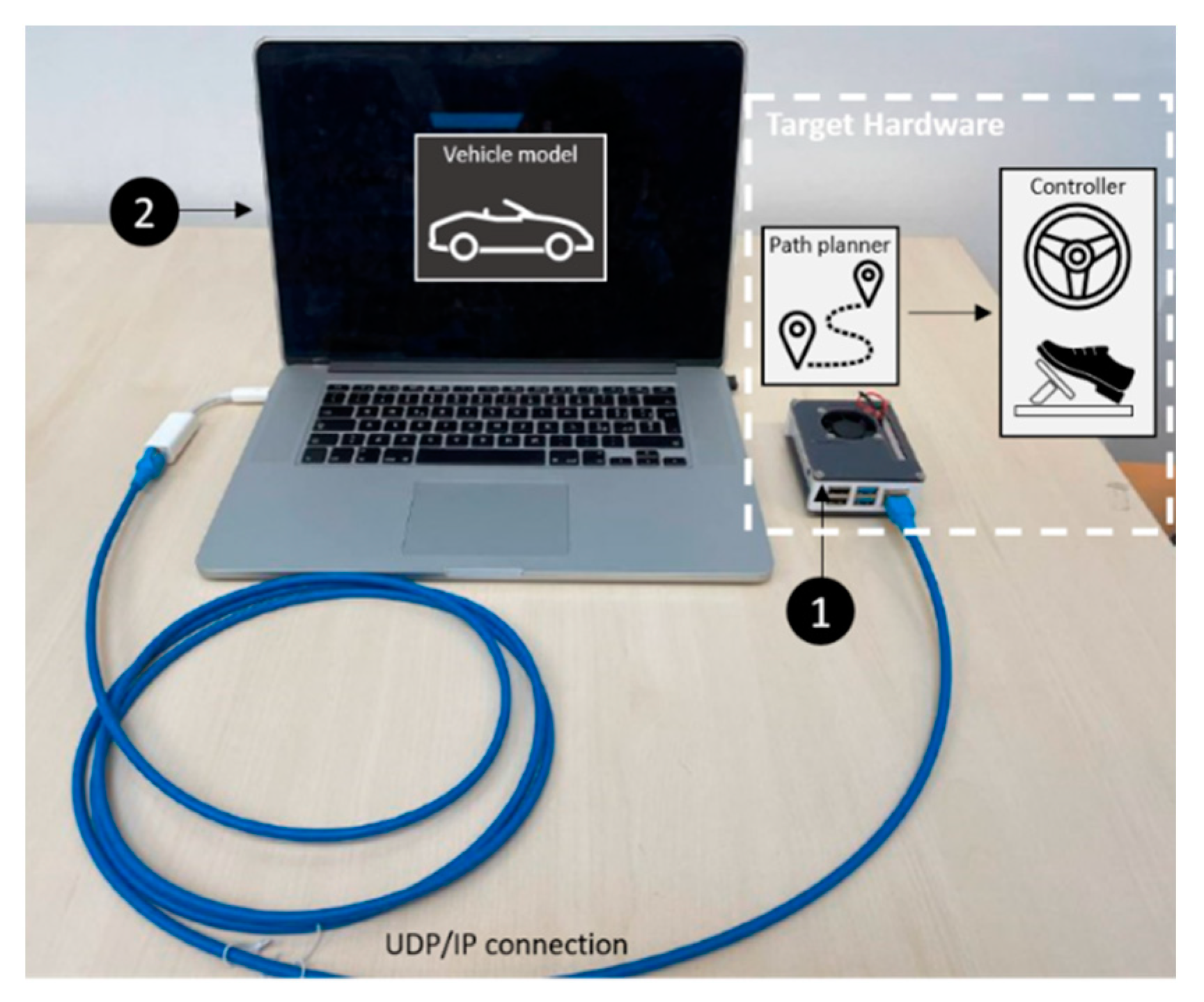 Applsci 11 07225 g007