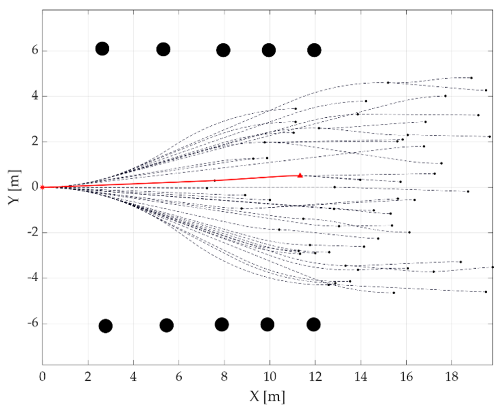 Applsci 11 07225 g008