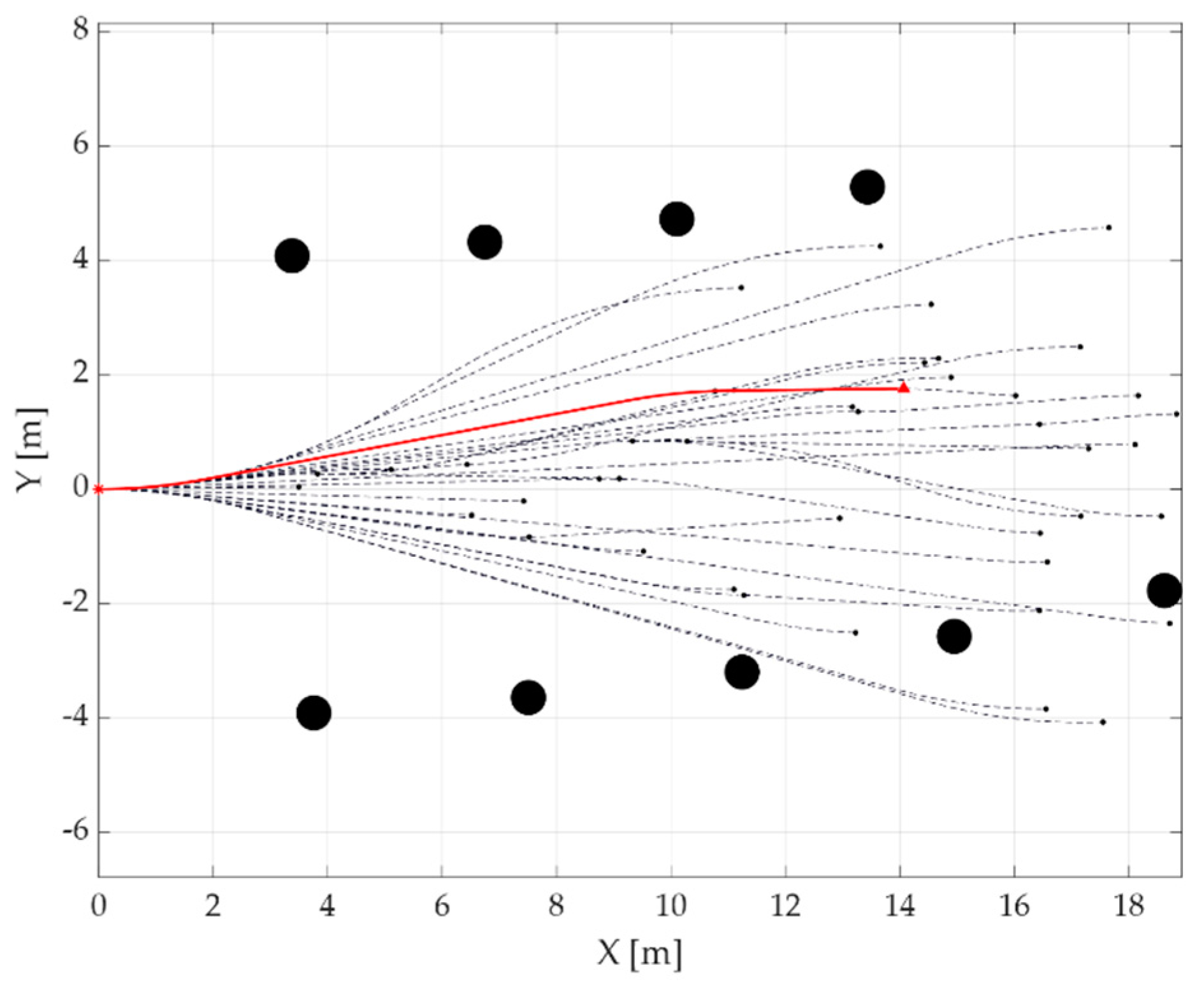 Applsci 11 07225 g009