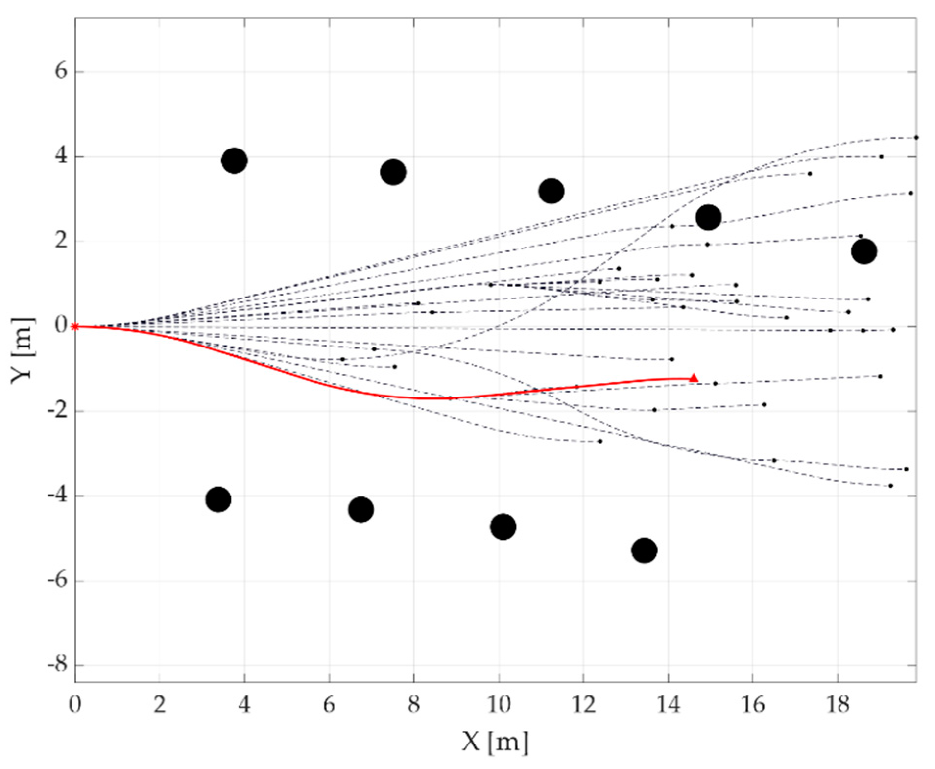 Applsci 11 07225 g010