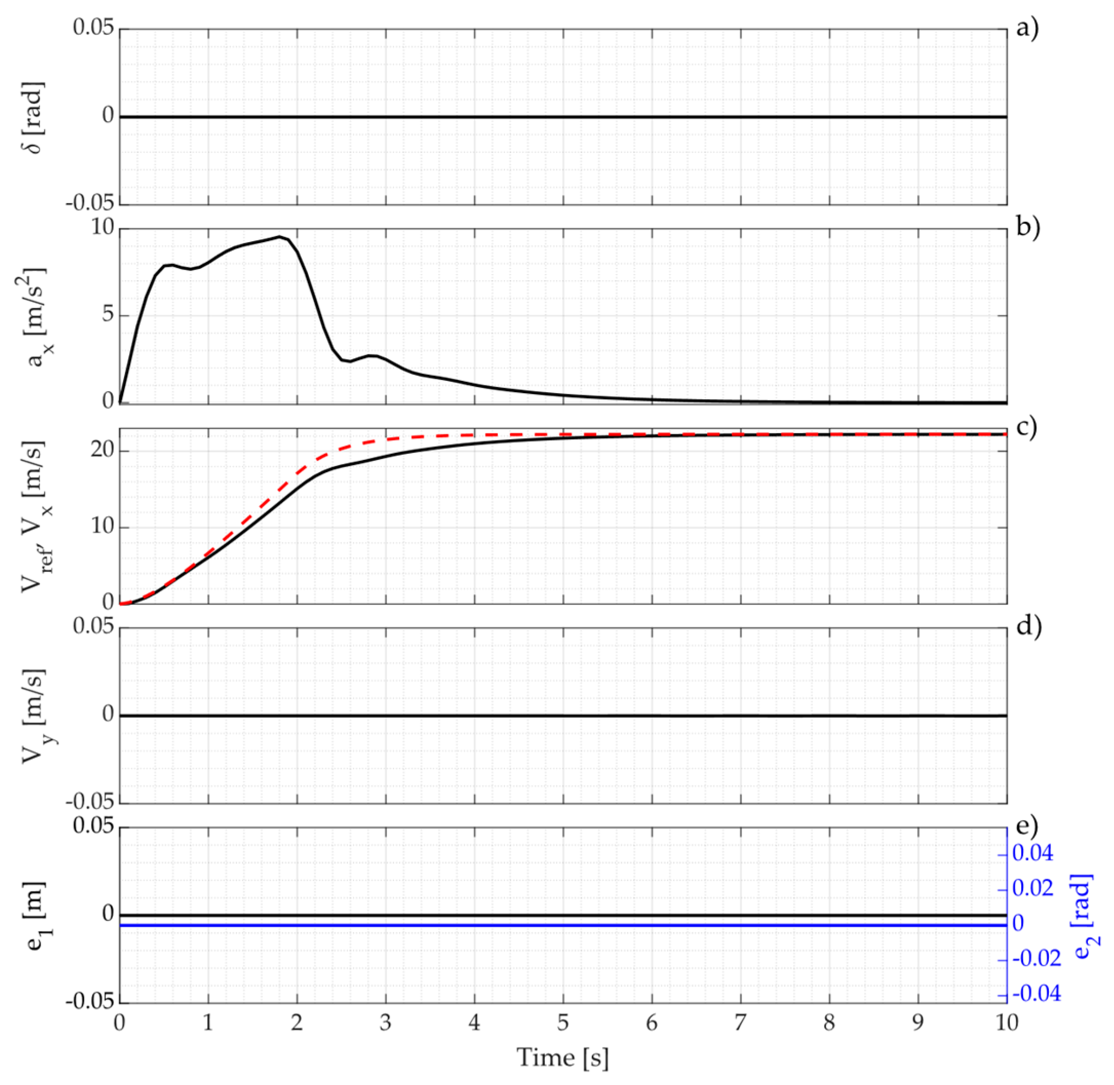 Applsci 11 07225 g011