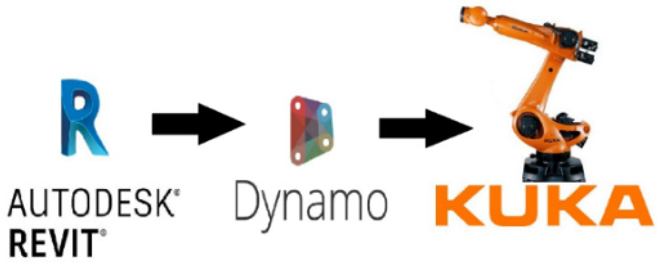 Applsci 11 07226 g004