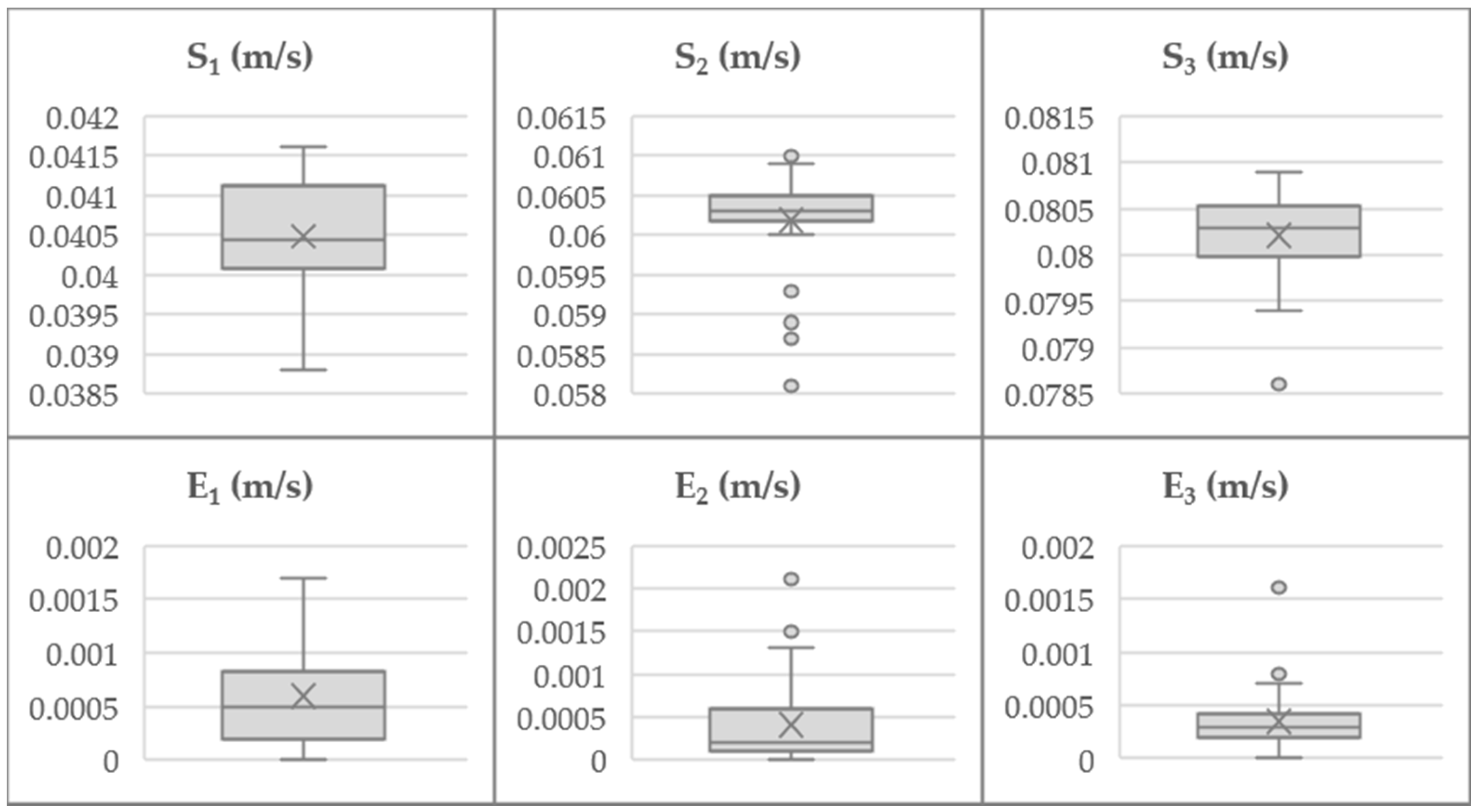Applsci 11 07226 g009