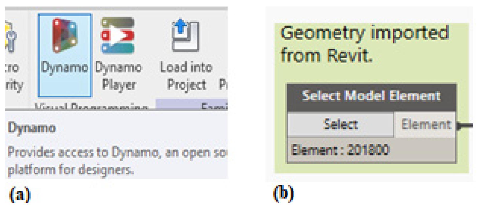Applsci 11 07226 g0a2