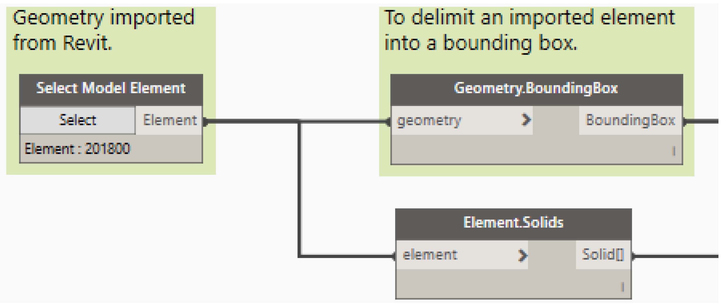 Applsci 11 07226 g0a3