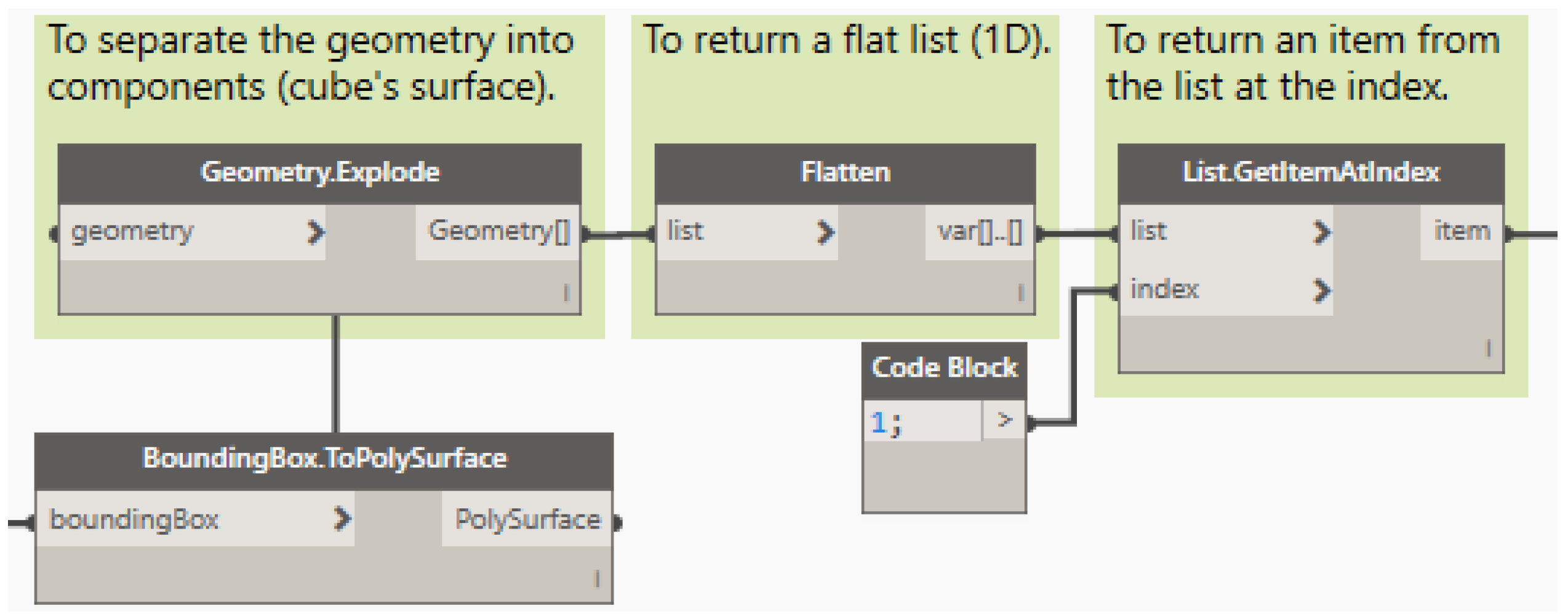 Applsci 11 07226 g0a4