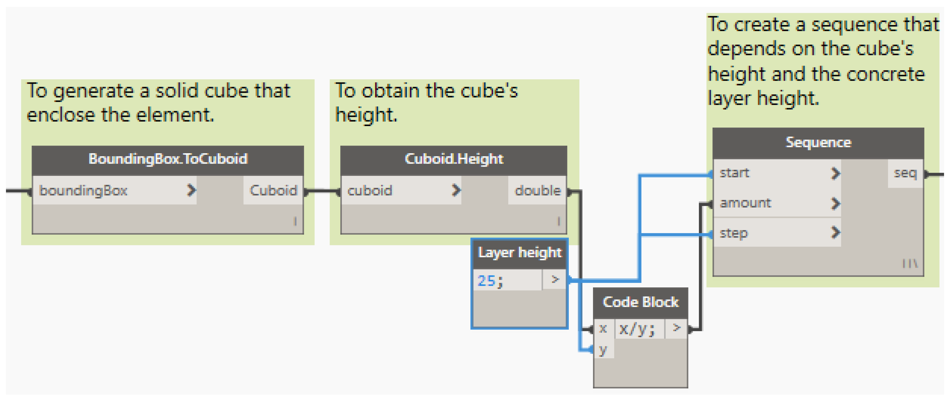 Applsci 11 07226 g0a5