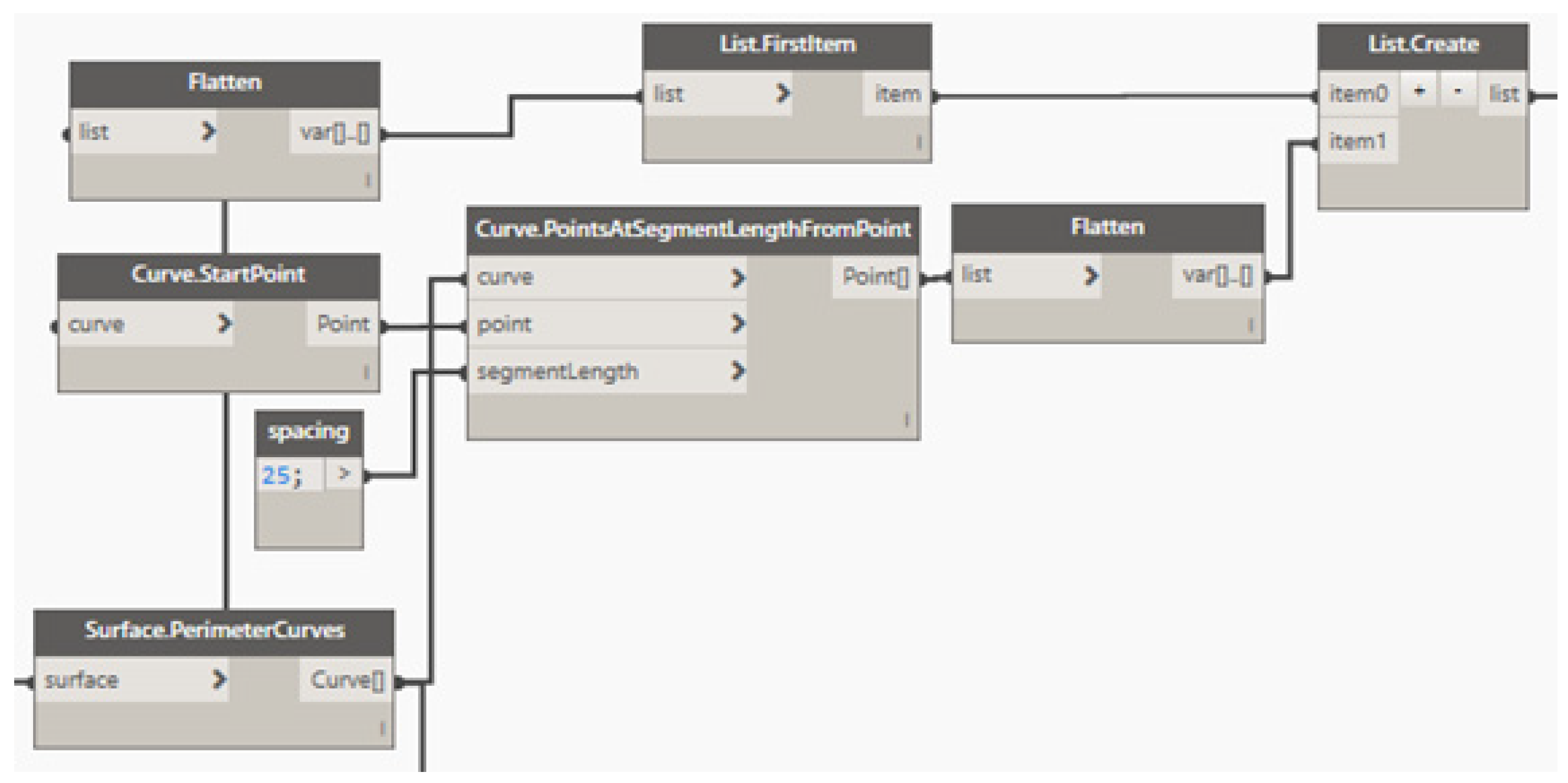 Applsci 11 07226 g0a7