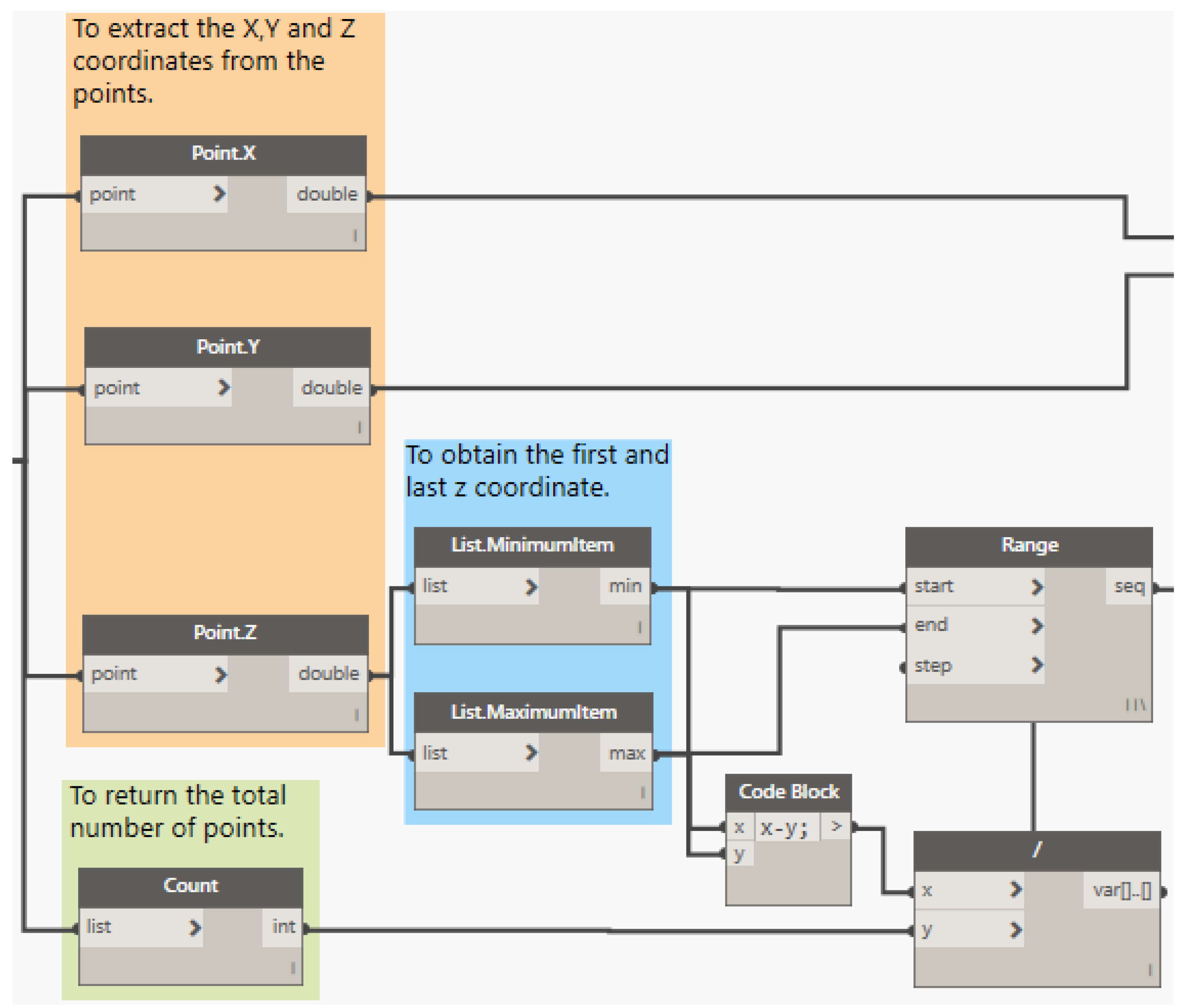Applsci 11 07226 g0a8