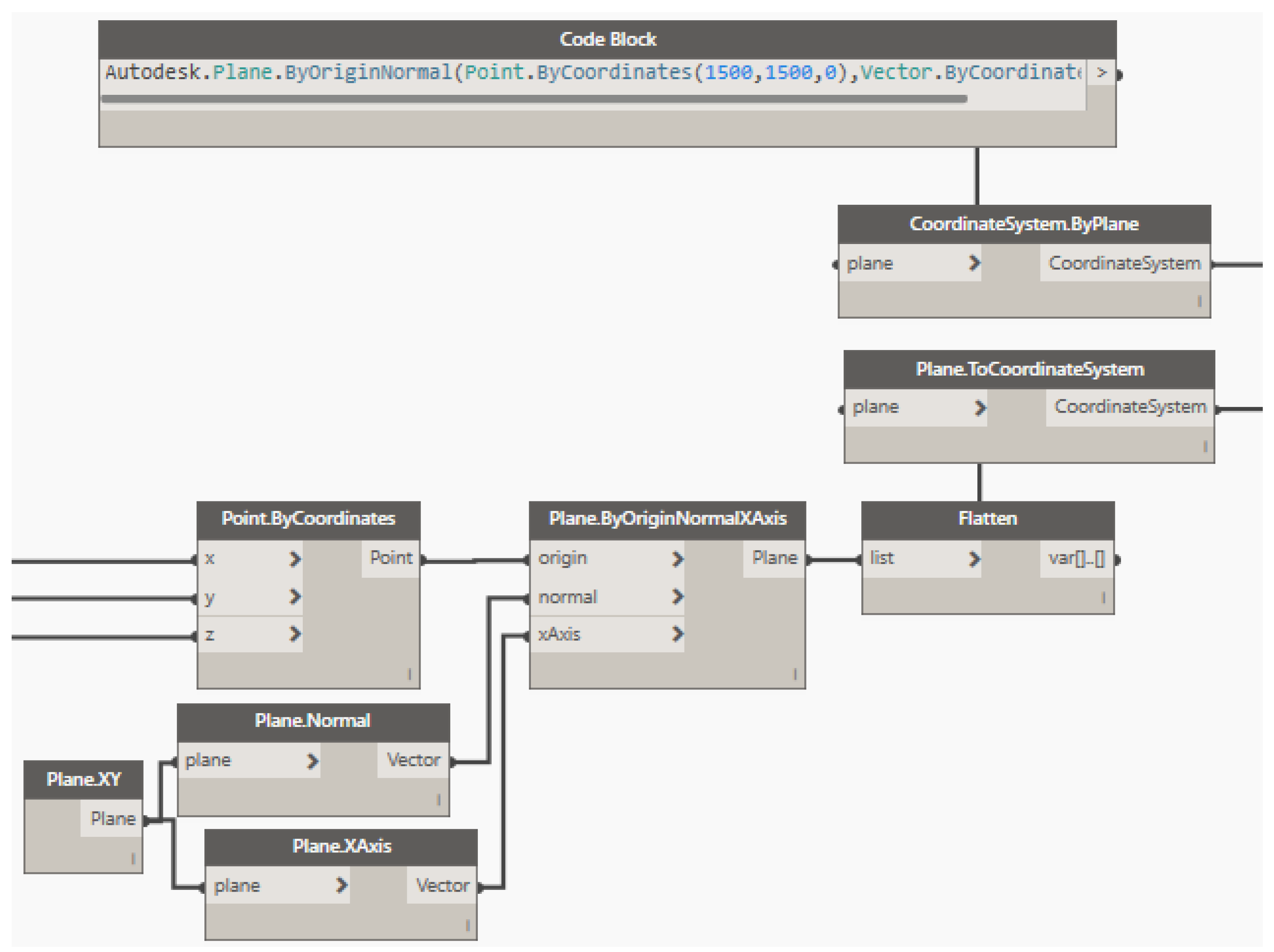 Applsci 11 07226 g0a9