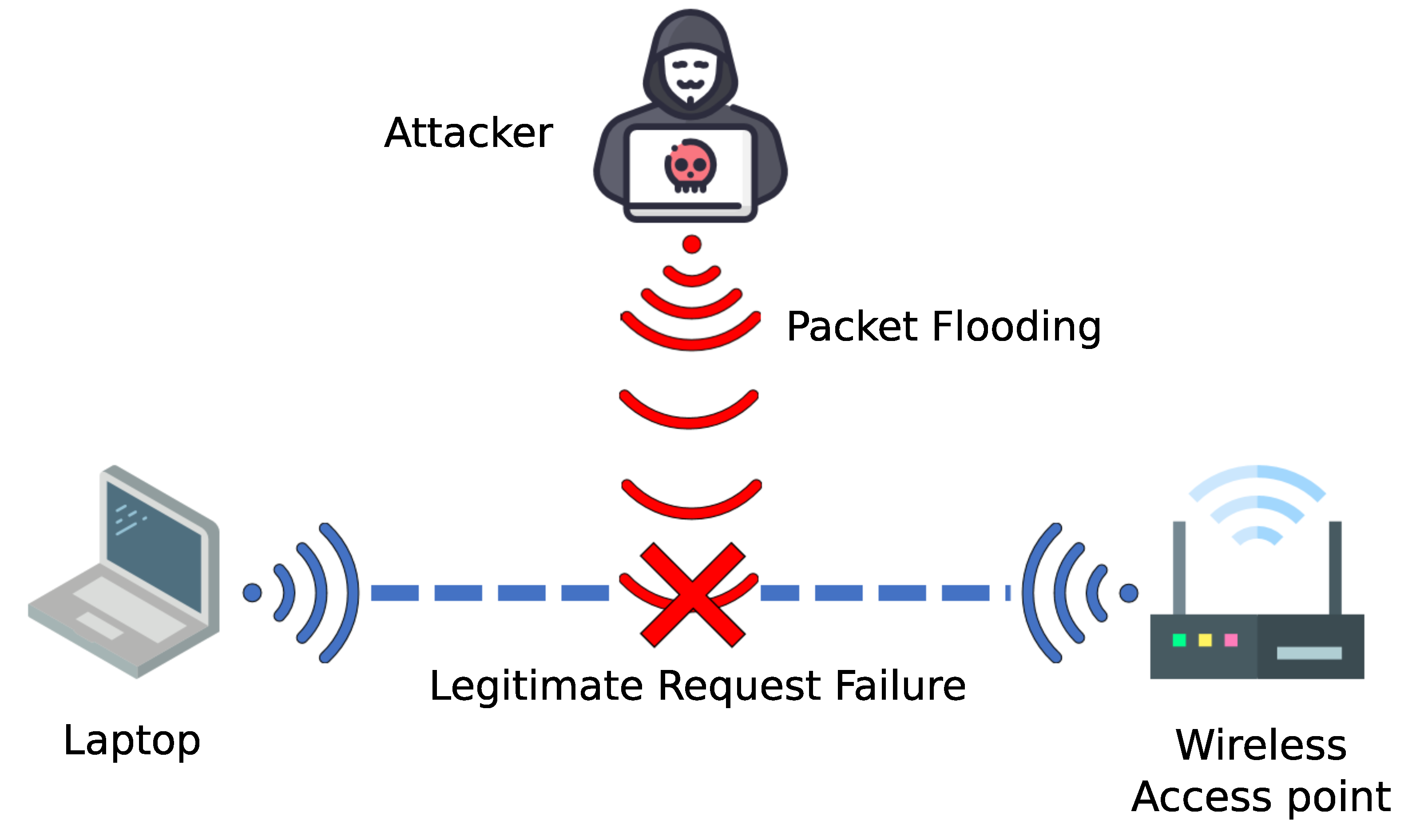 Applsci 11 07228 g003 Applsci 11 07228 g003