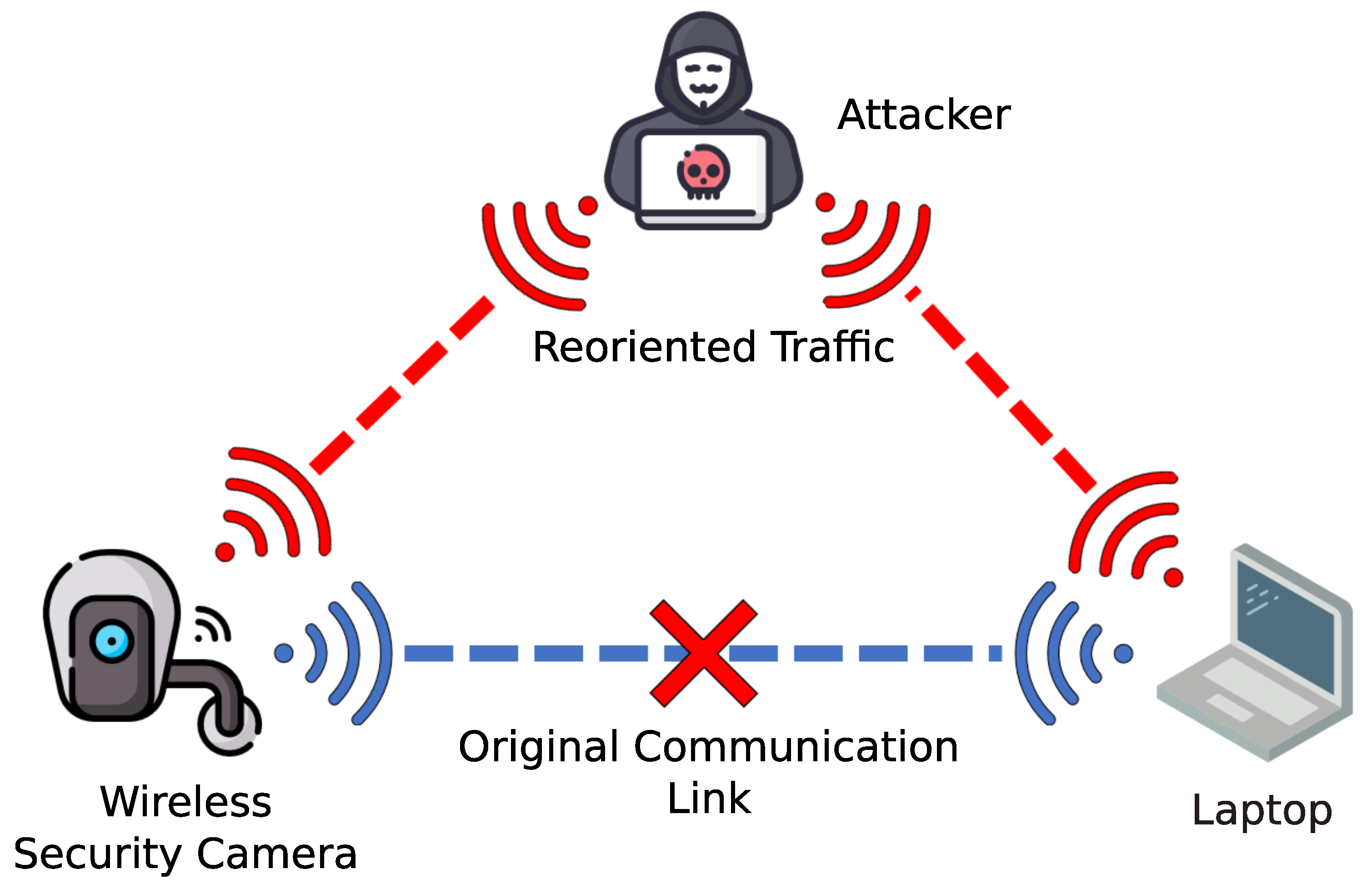 Applsci 11 07228 g004 Applsci 11 07228 g004