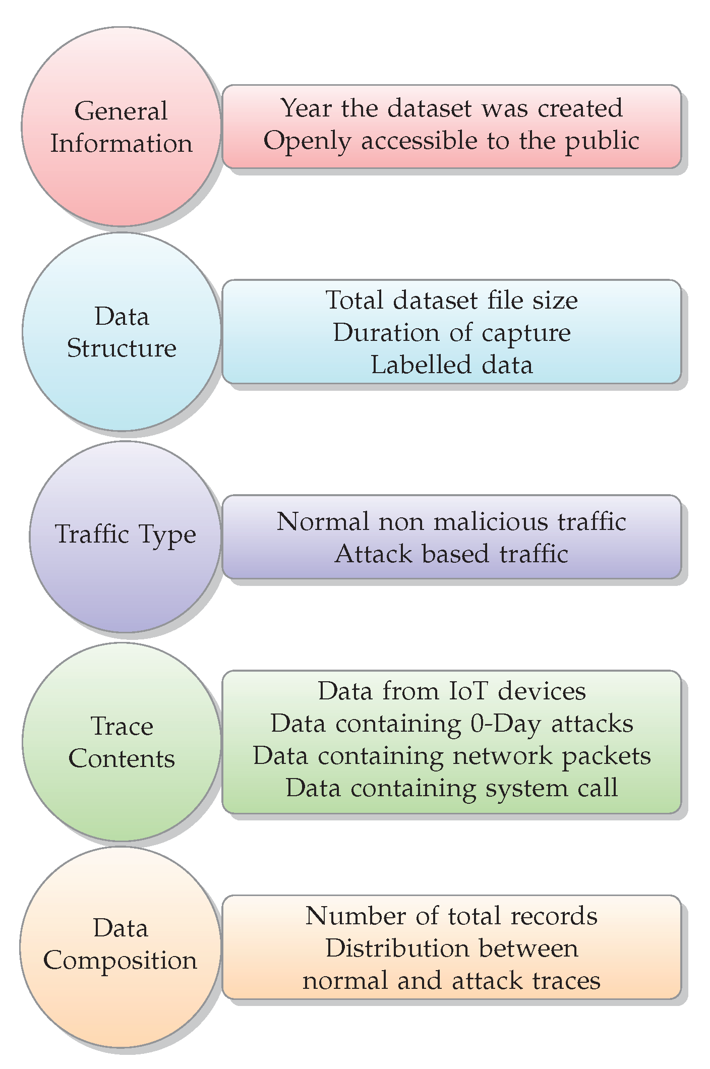 Applsci 11 07228 g007 Applsci 11 07228 g007