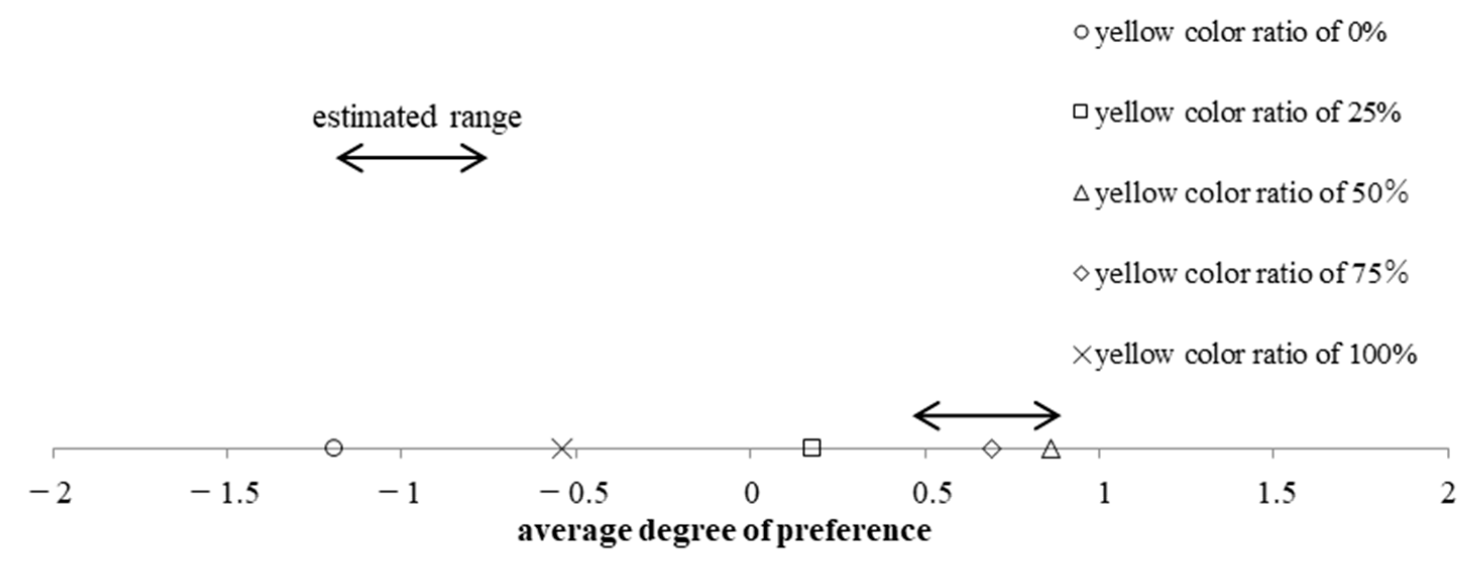 Applsci 11 07229 g008