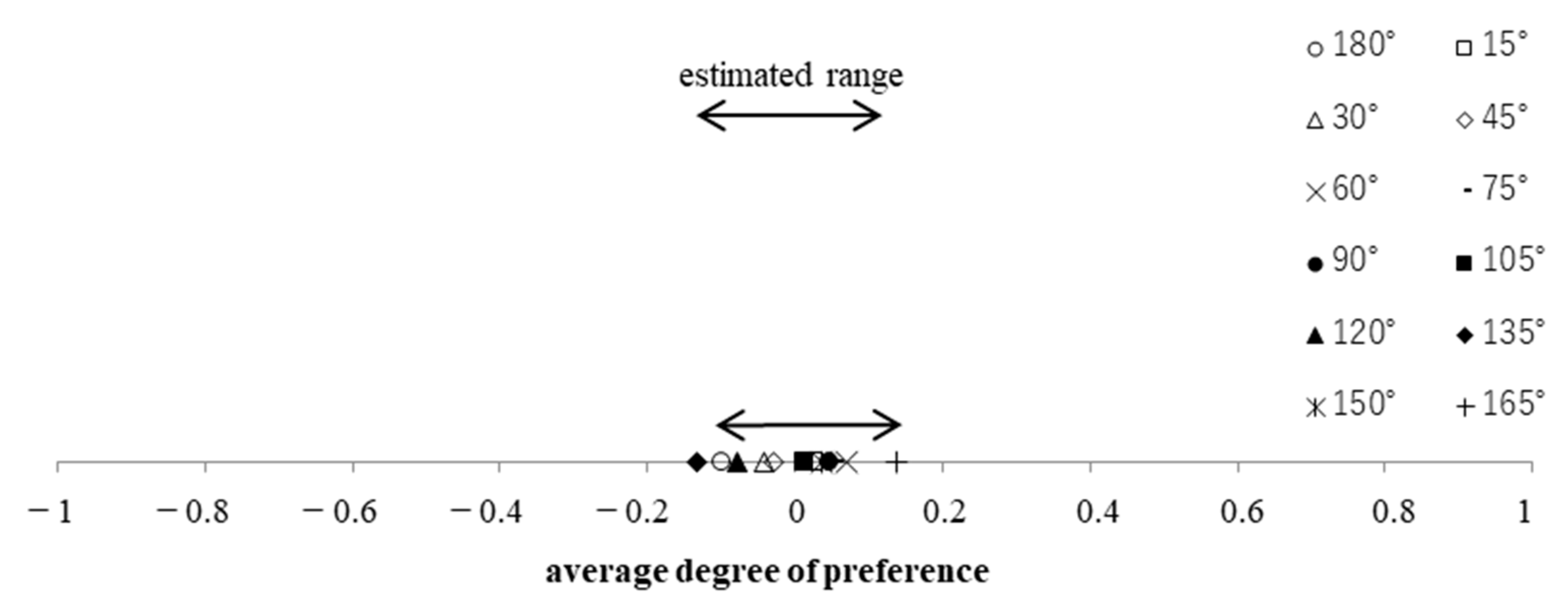Applsci 11 07229 g011