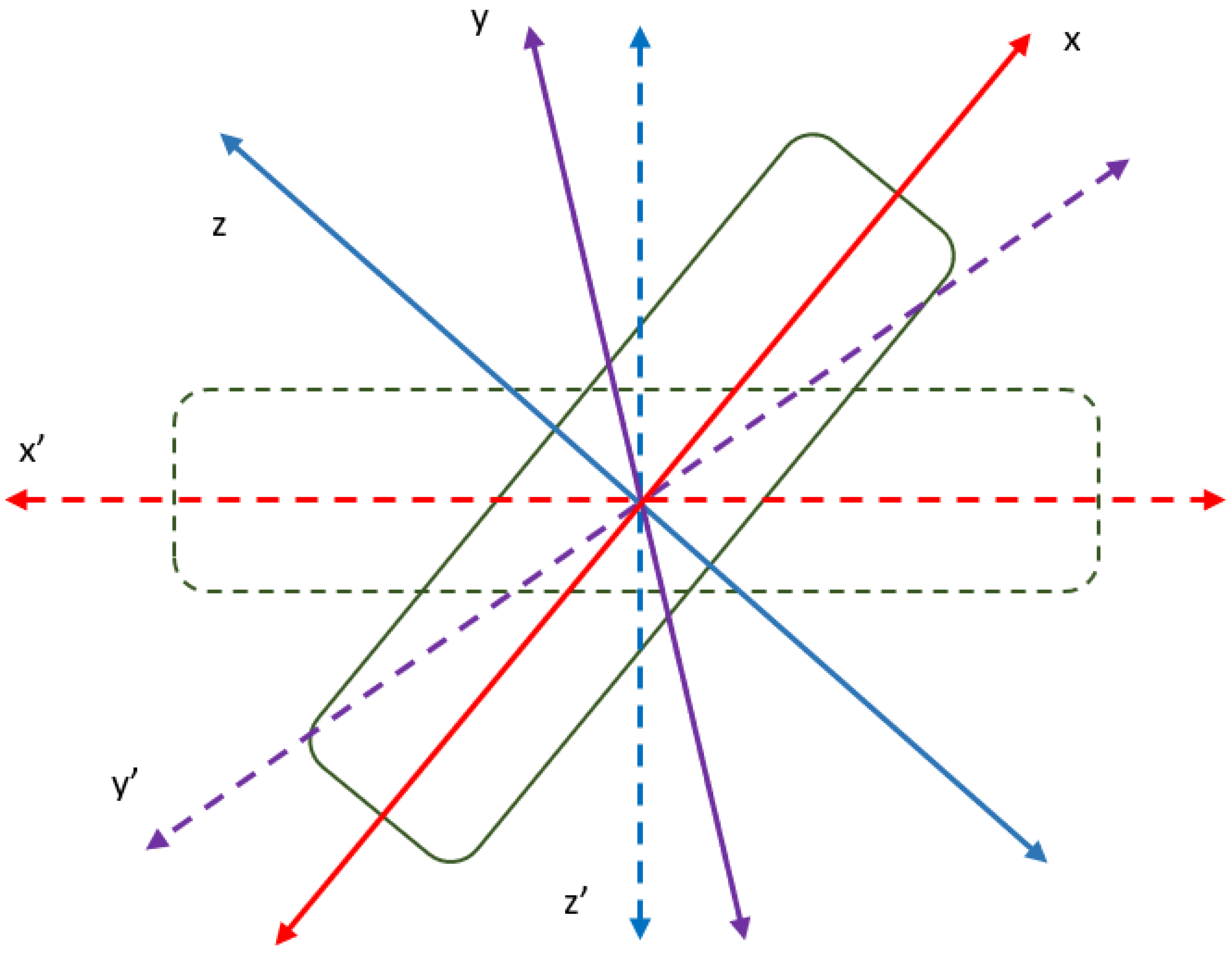 Applsci 11 07230 g002